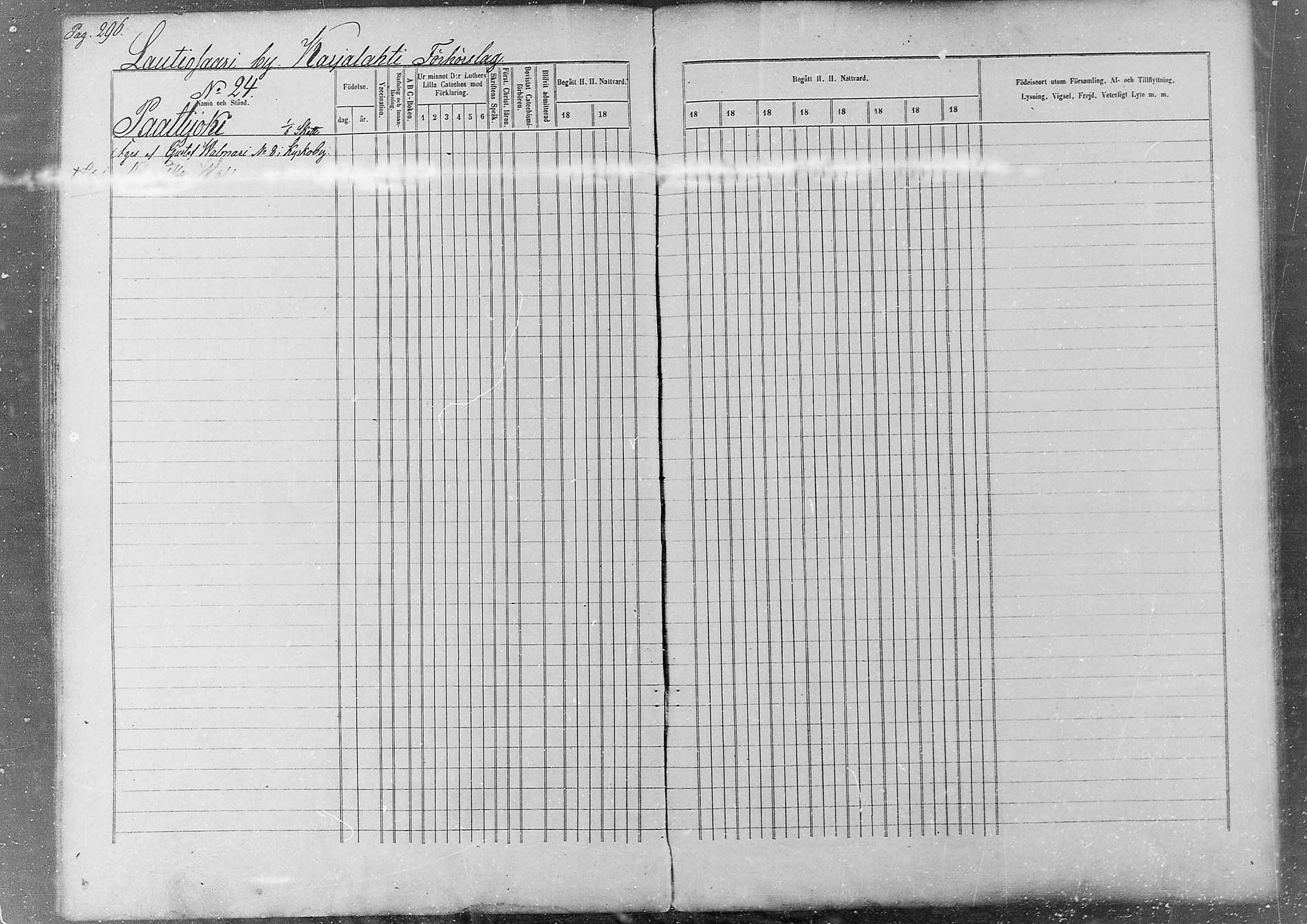 [ ../kirjat/Kirkonkirjat/kemi/rippikirja_1865-1874_msrk_mko26-49/kuvat/227.jpg ]