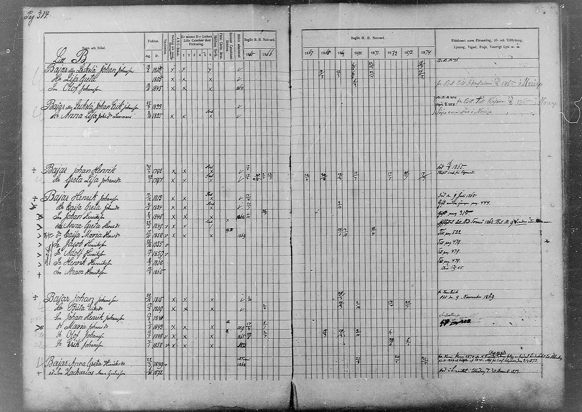 [ ../kirjat/Kirkonkirjat/kemi/rippikirja_1865-1874_msrk_mko26-49/kuvat/243.jpg ]