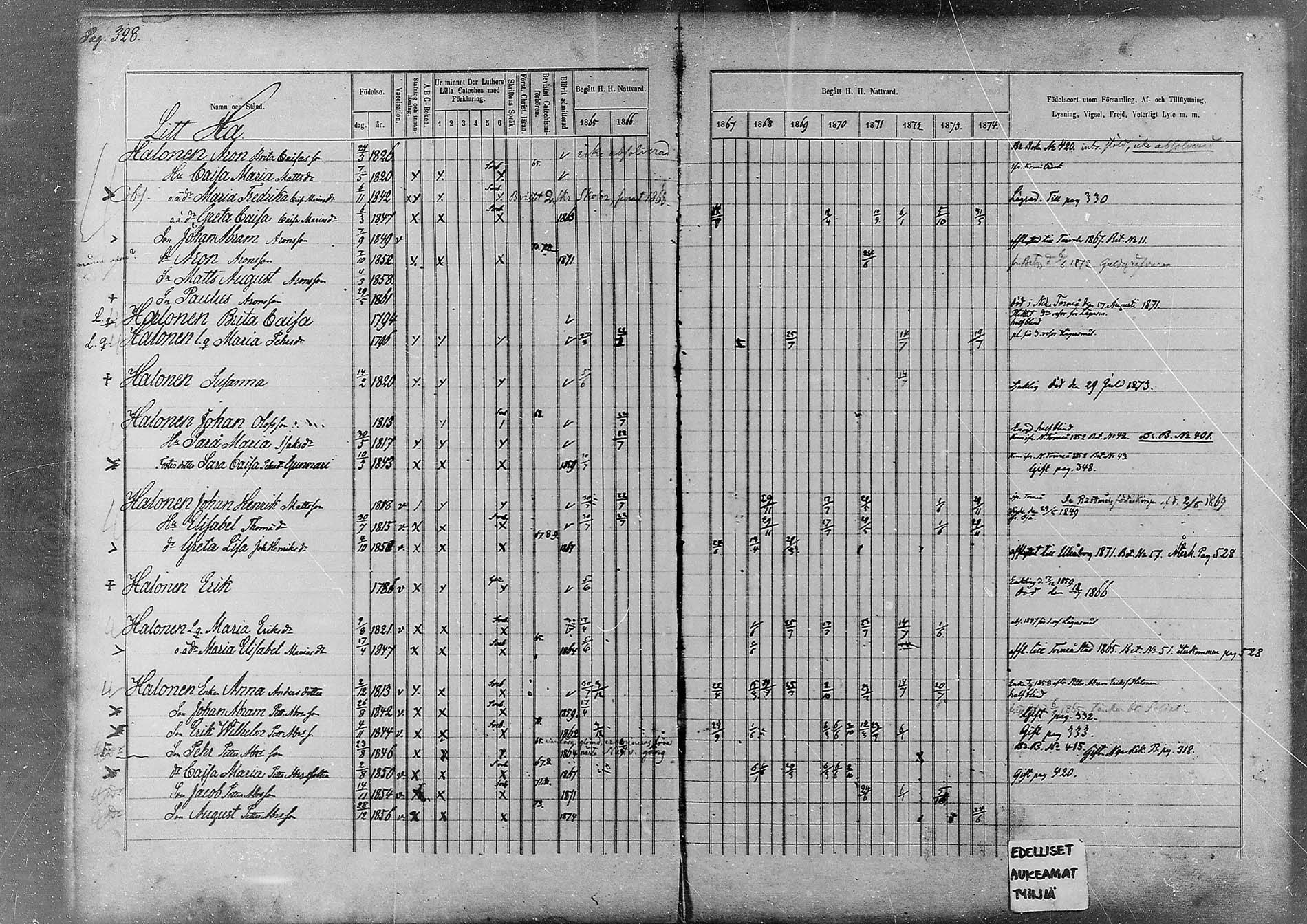 [ ../kirjat/Kirkonkirjat/kemi/rippikirja_1865-1874_msrk_mko26-49/kuvat/253.jpg ]