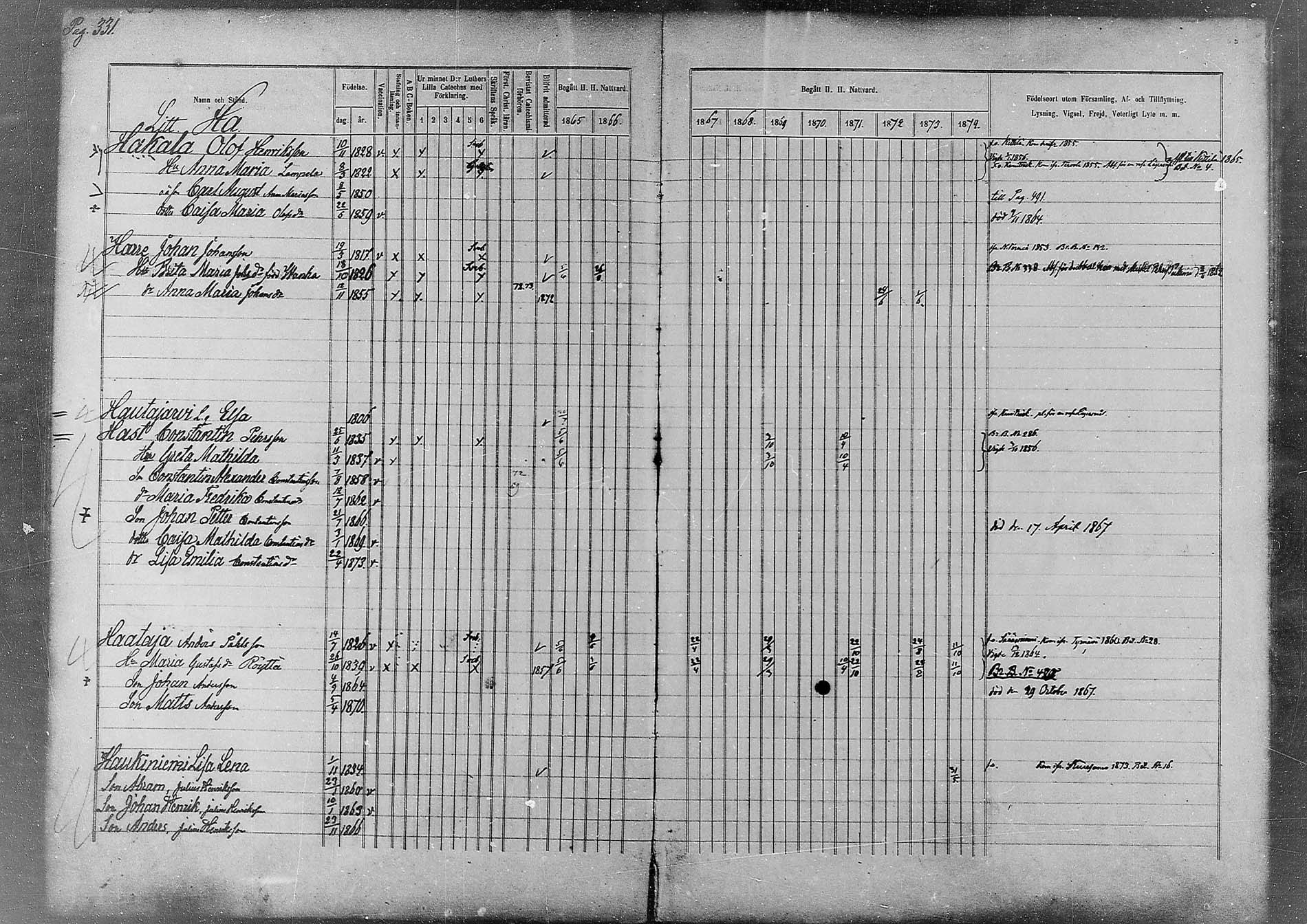 [ ../kirjat/Kirkonkirjat/kemi/rippikirja_1865-1874_msrk_mko26-49/kuvat/256.jpg ]