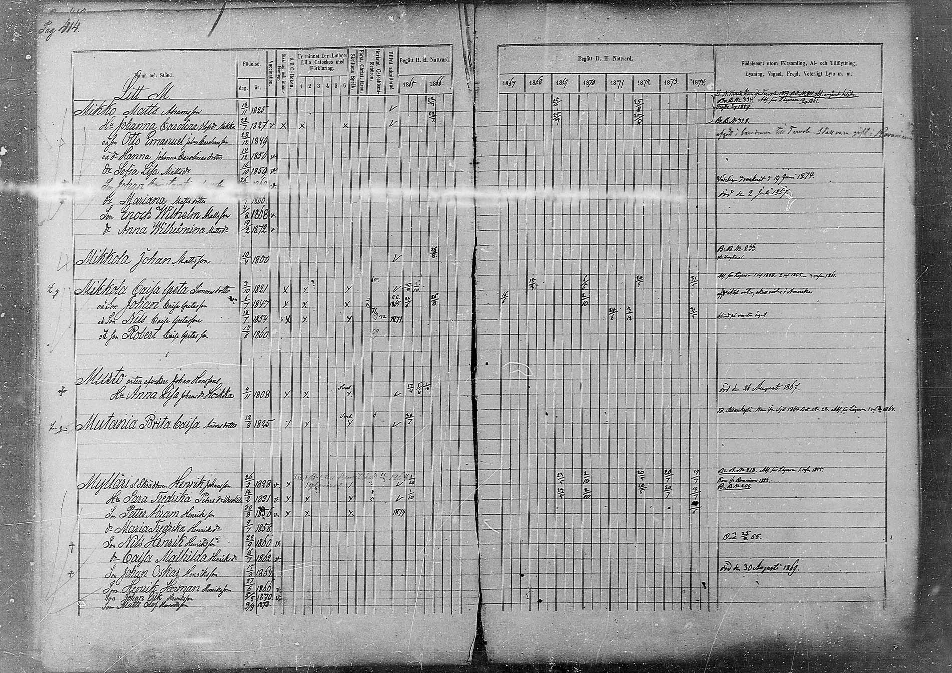 [ ../kirjat/Kirkonkirjat/kemi/rippikirja_1865-1874_msrk_mko26-49/kuvat/324.jpg ]