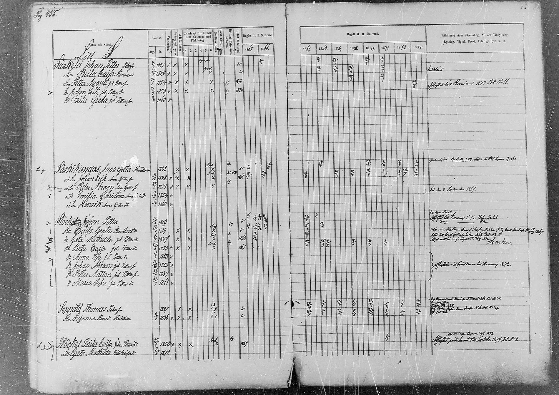 [ ../kirjat/Kirkonkirjat/kemi/rippikirja_1865-1874_msrk_mko26-49/kuvat/361.jpg ]