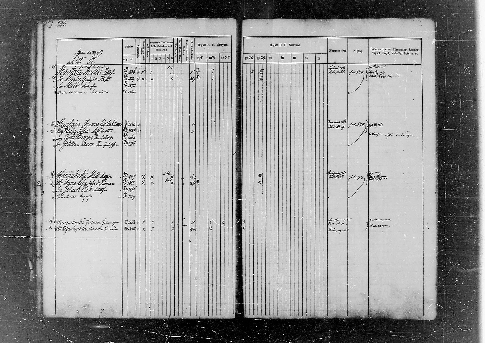 [ ../kirjat/Kirkonkirjat/kemi/rippikirja_1875-1880_msrk_mko42-58/kuvat/236.jpg ]