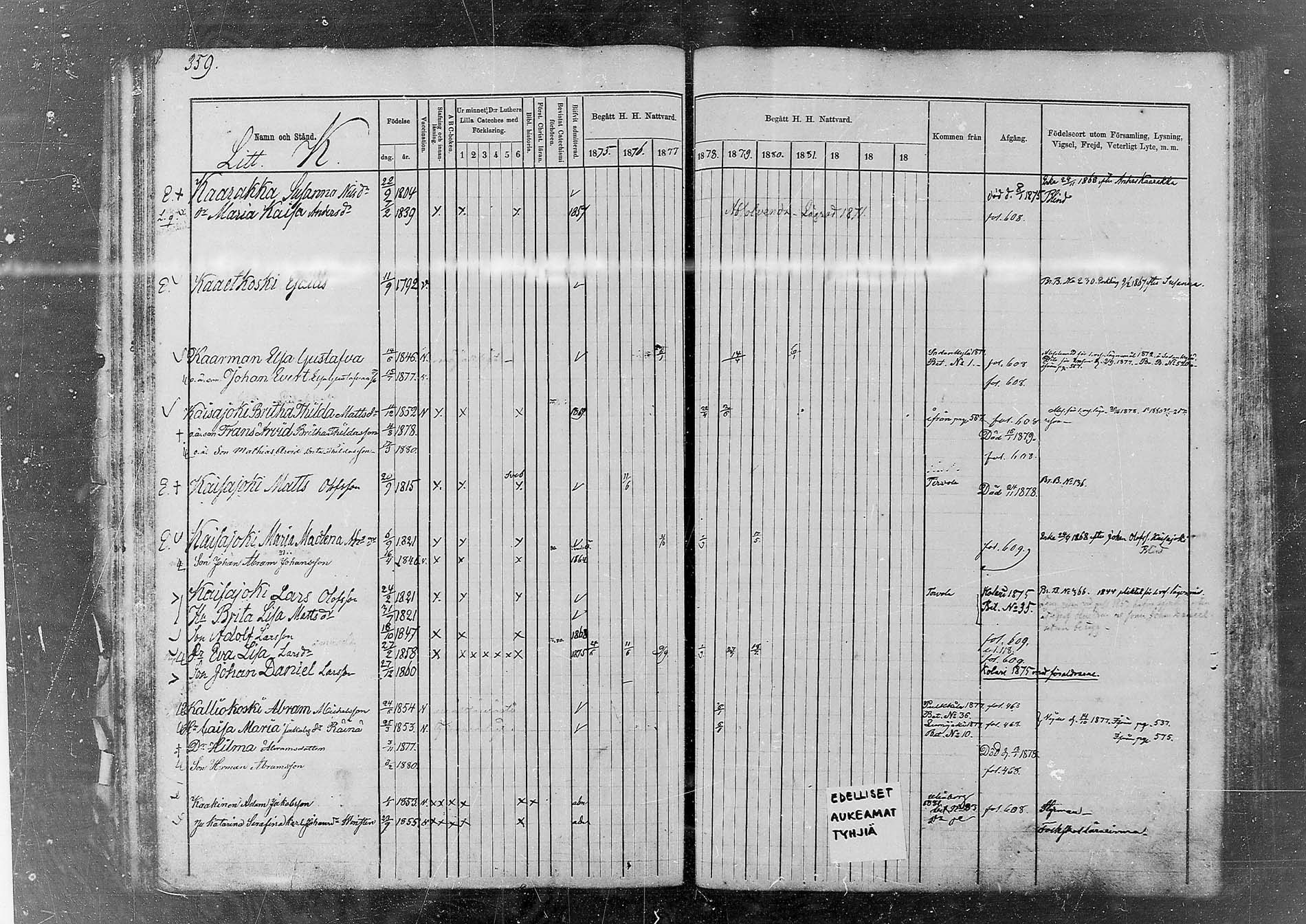 [ ../kirjat/Kirkonkirjat/kemi/rippikirja_1875-1880_msrk_mko42-58/kuvat/267.jpg ]
