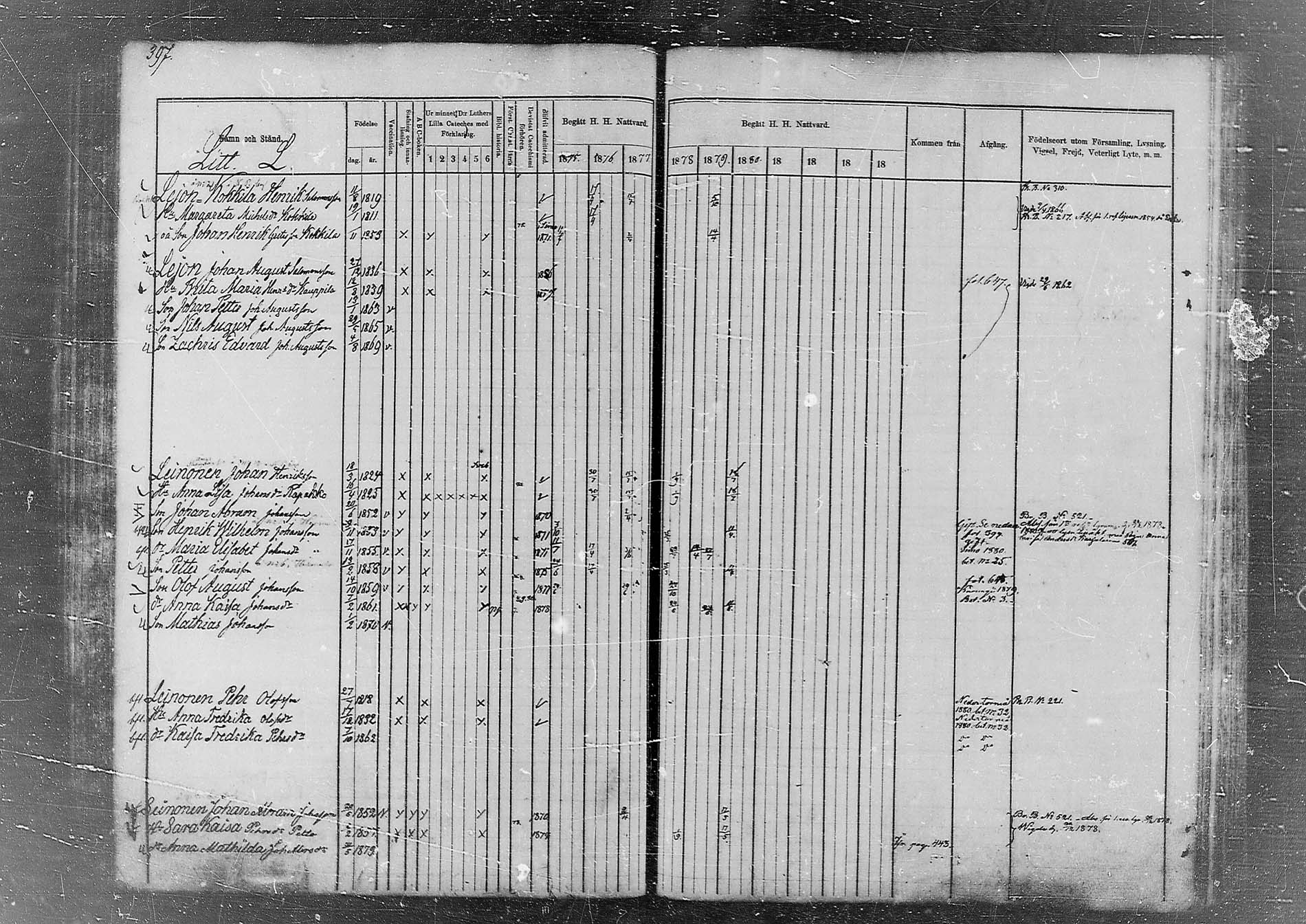 [ ../kirjat/Kirkonkirjat/kemi/rippikirja_1875-1880_msrk_mko42-58/kuvat/302.jpg ]