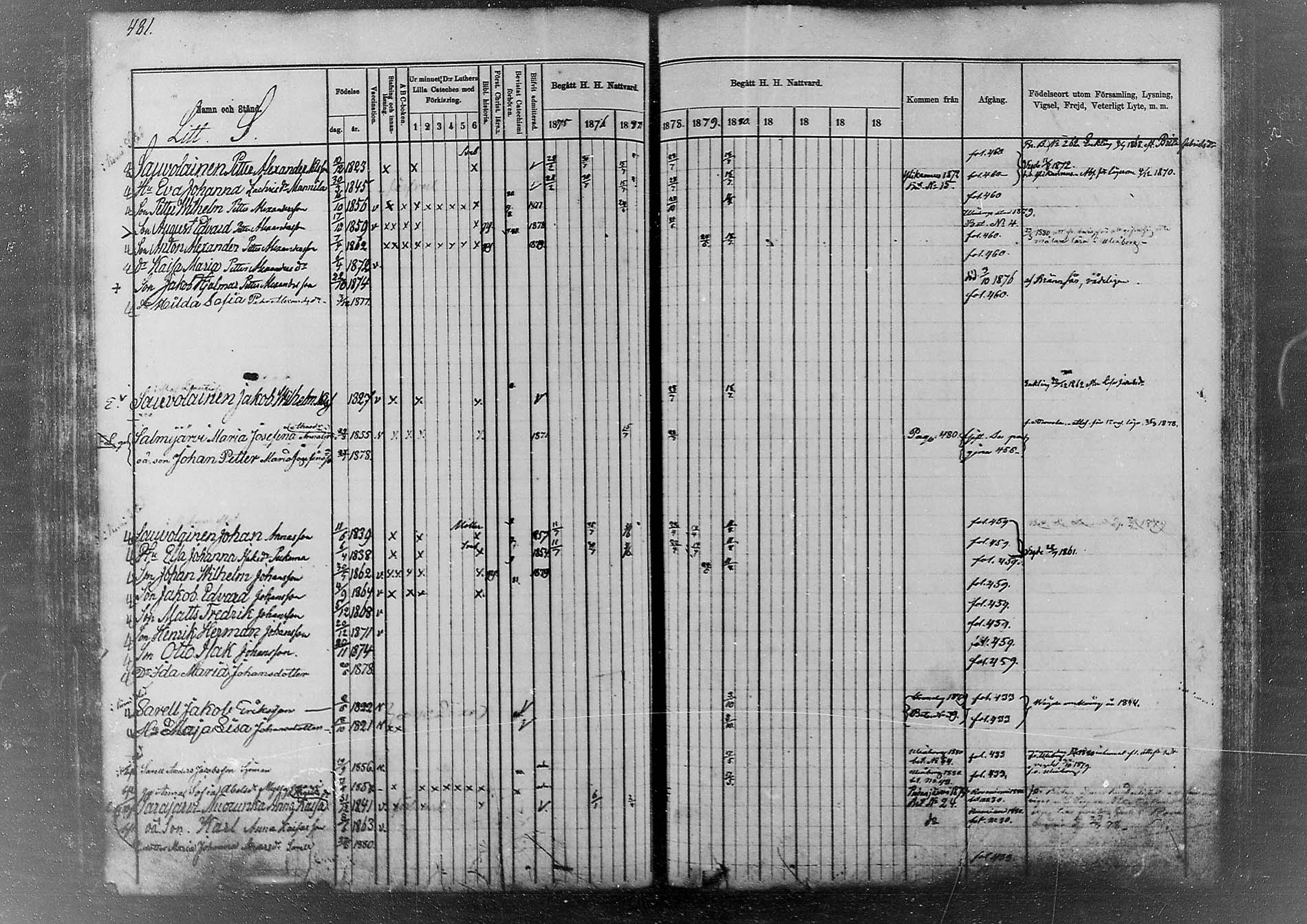 [ ../kirjat/Kirkonkirjat/kemi/rippikirja_1875-1880_msrk_mko42-58/kuvat/377.jpg ]