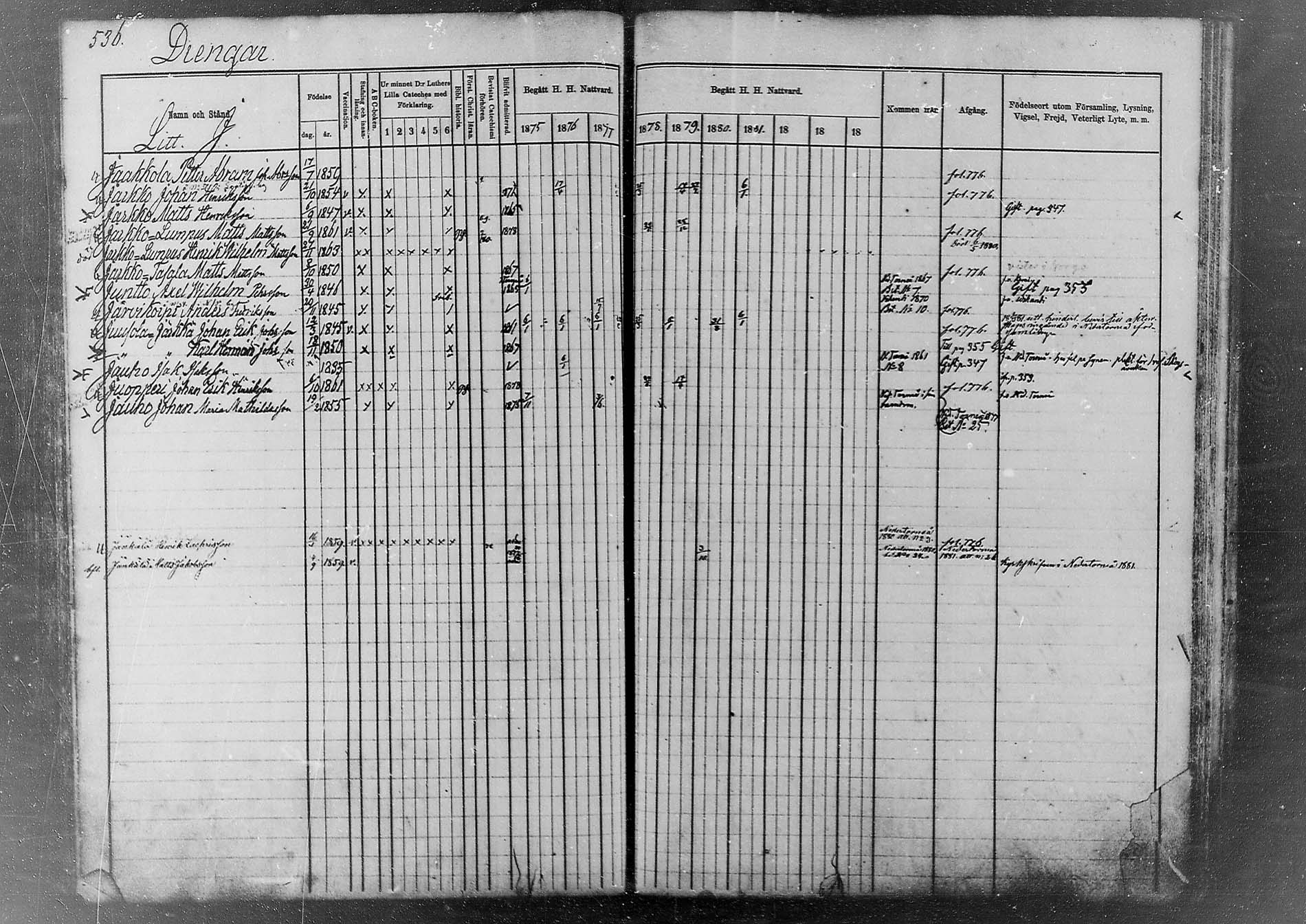 [ ../kirjat/Kirkonkirjat/kemi/rippikirja_1875-1880_msrk_mko42-58/kuvat/421.jpg ]