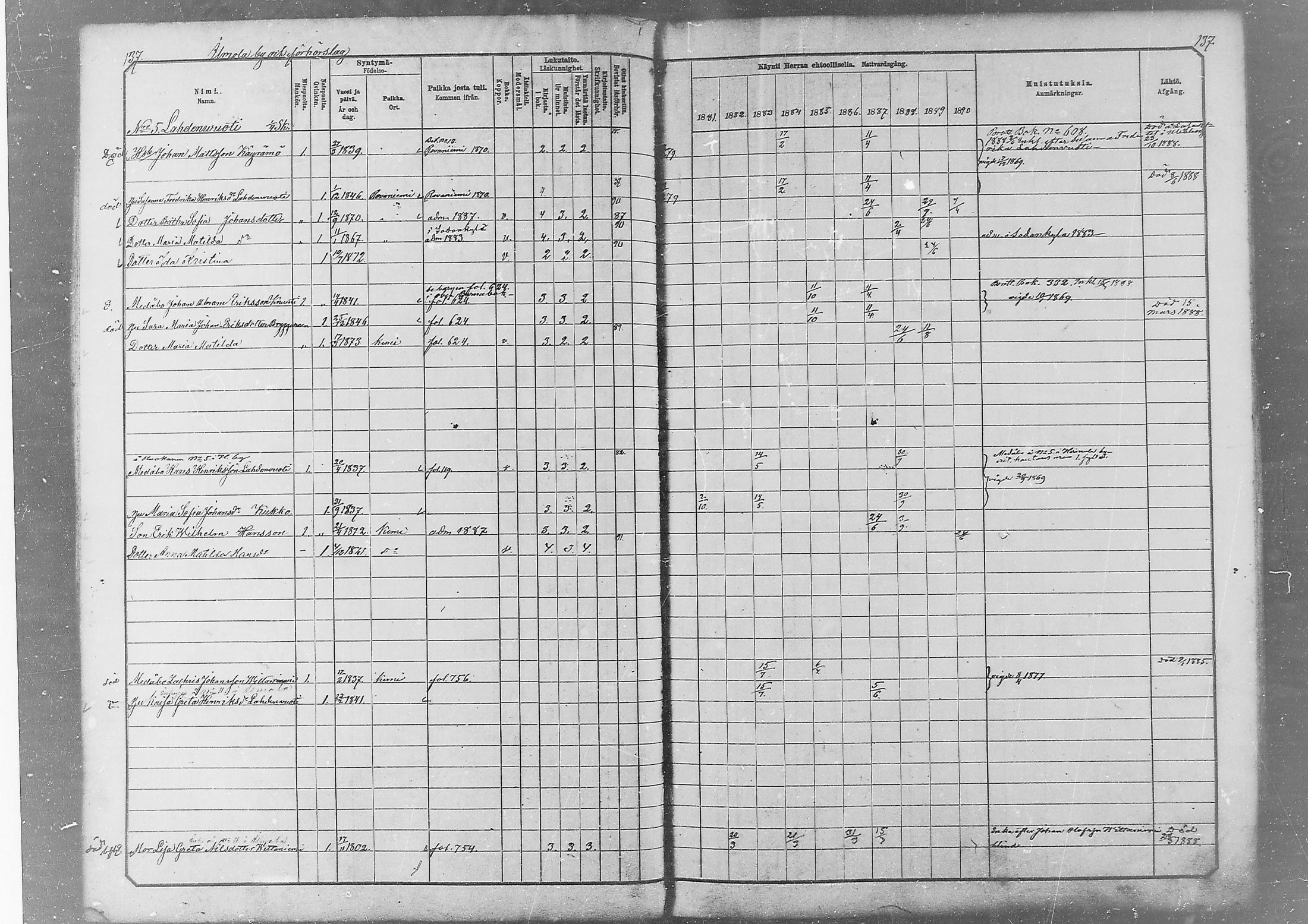 [ ../kirjat/Kirkonkirjat/kemi/rippikirja_1881-1890_msrk_mko59-82/kuvat/109.jpg ]