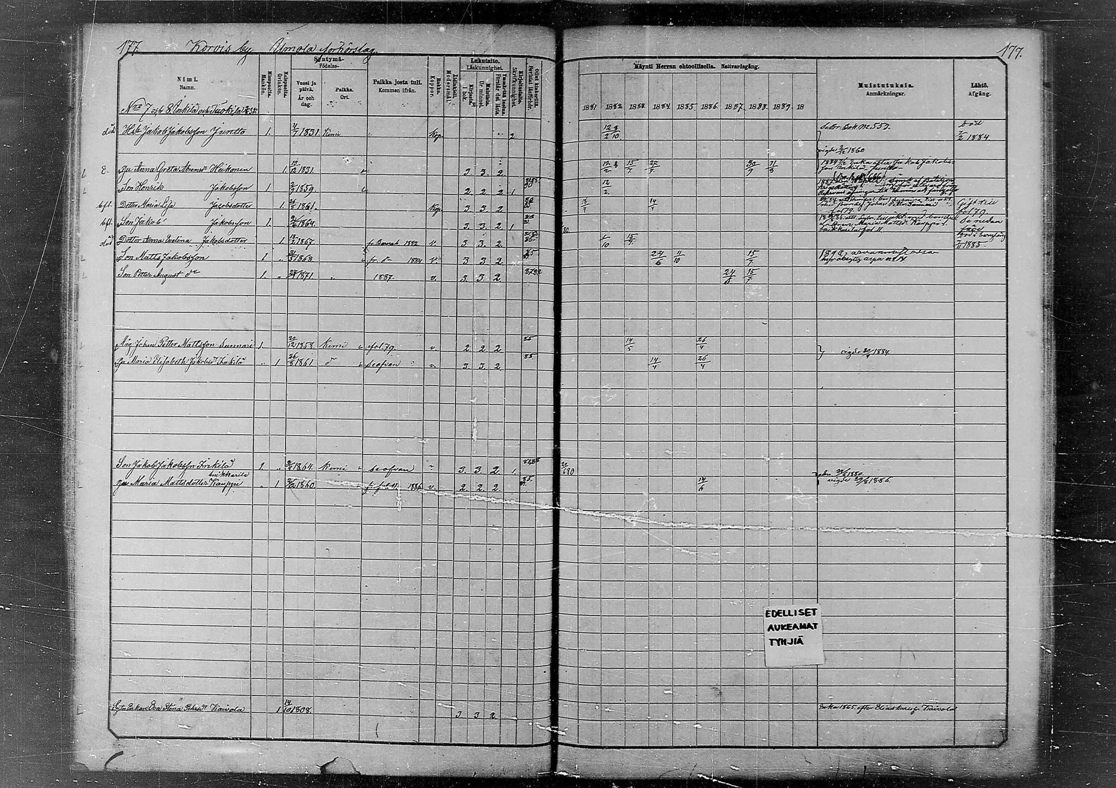 [ ../kirjat/Kirkonkirjat/kemi/rippikirja_1881-1890_msrk_mko59-82/kuvat/142.jpg ]