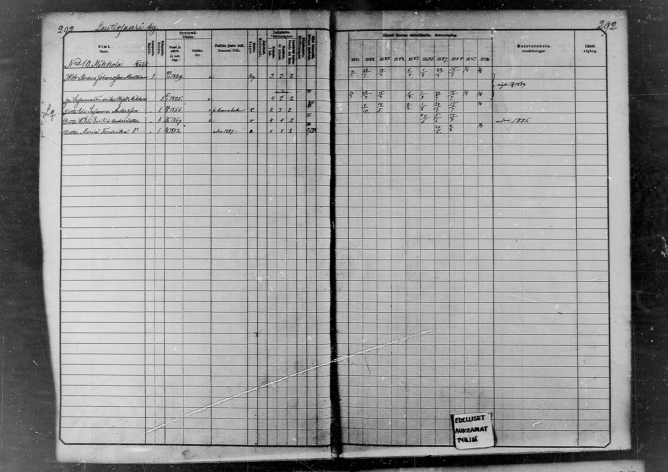 [ ../kirjat/Kirkonkirjat/kemi/rippikirja_1881-1890_msrk_mko59-82/kuvat/241.jpg ]