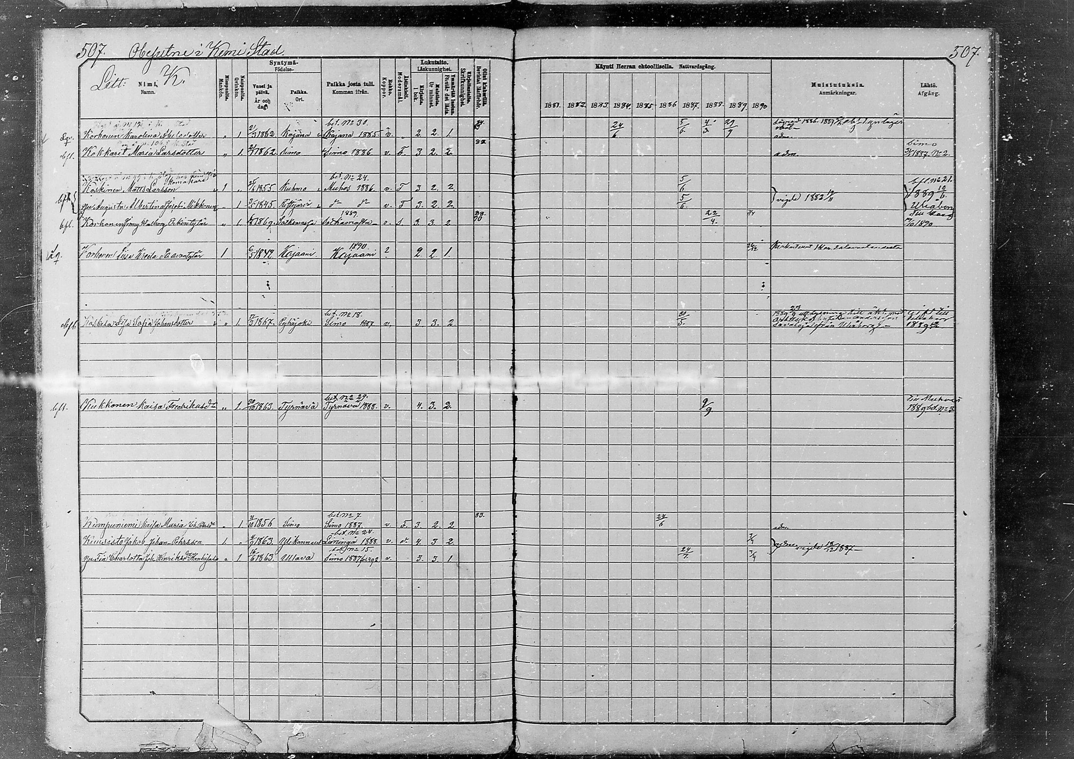 [ ../kirjat/Kirkonkirjat/kemi/rippikirja_1881-1890_msrk_mko59-82/kuvat/387.jpg ]