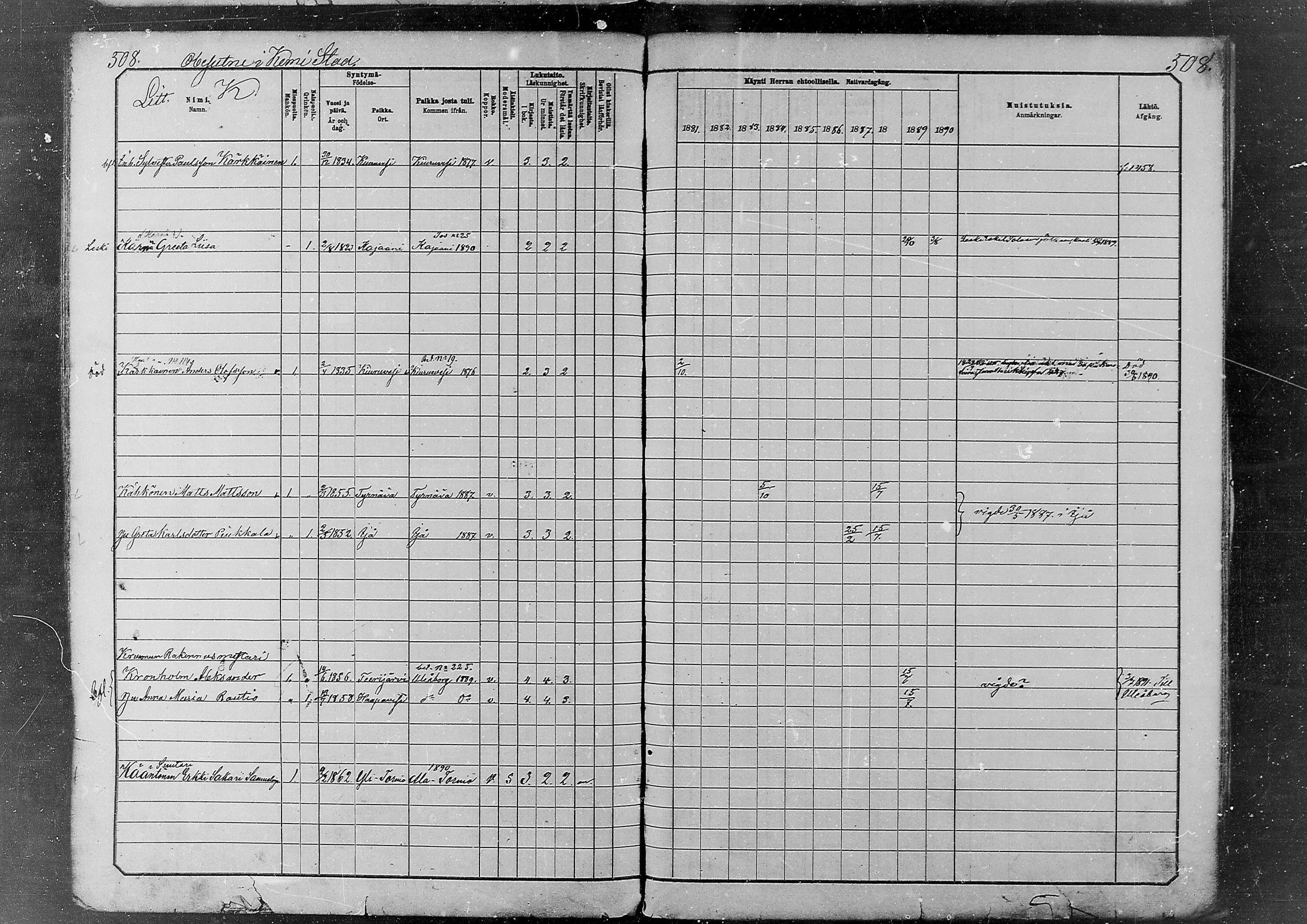 [ ../kirjat/Kirkonkirjat/kemi/rippikirja_1881-1890_msrk_mko59-82/kuvat/388.jpg ]