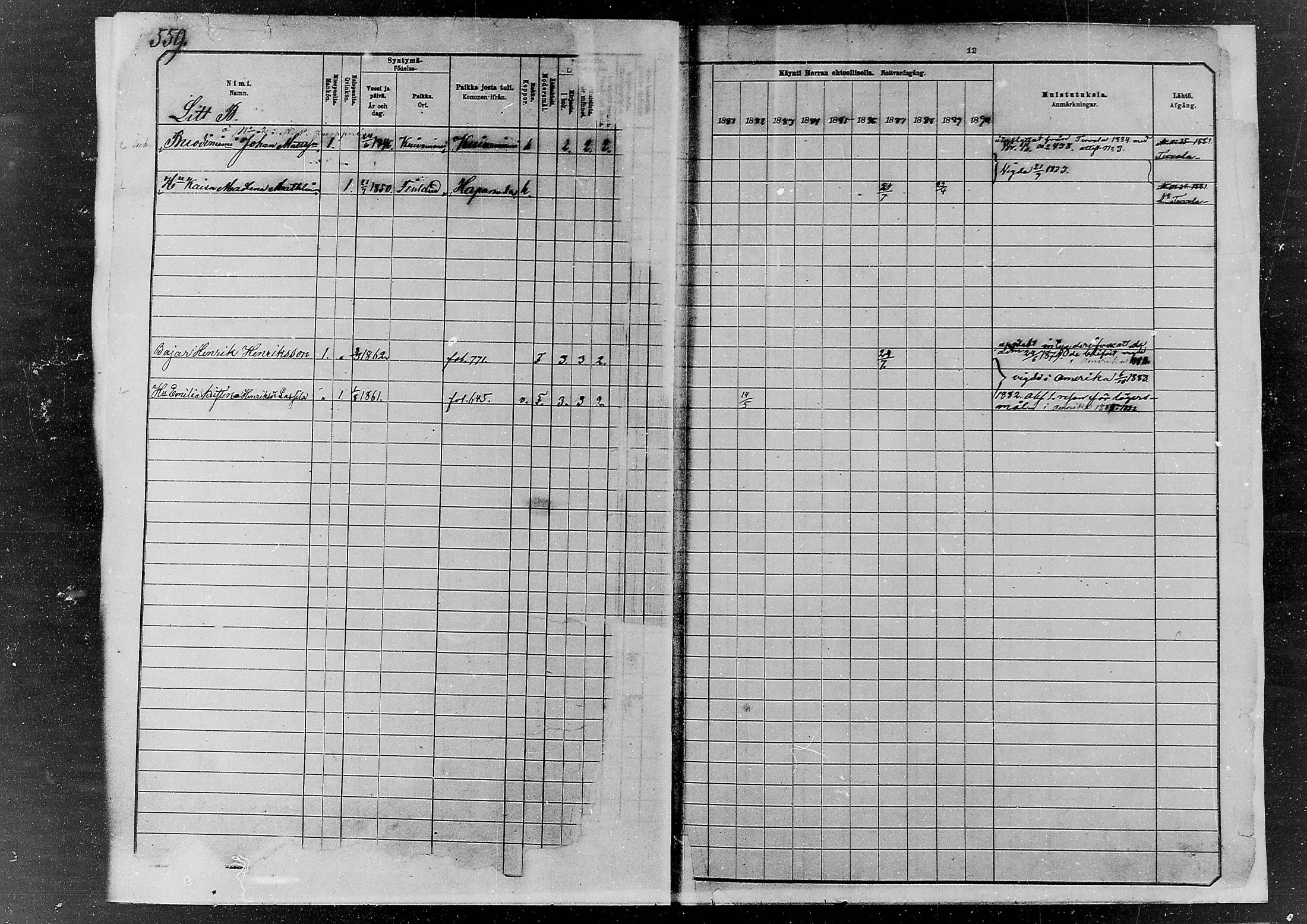 [ ../kirjat/Kirkonkirjat/kemi/rippikirja_1881-1890_msrk_mko59-82/kuvat/432.jpg ]