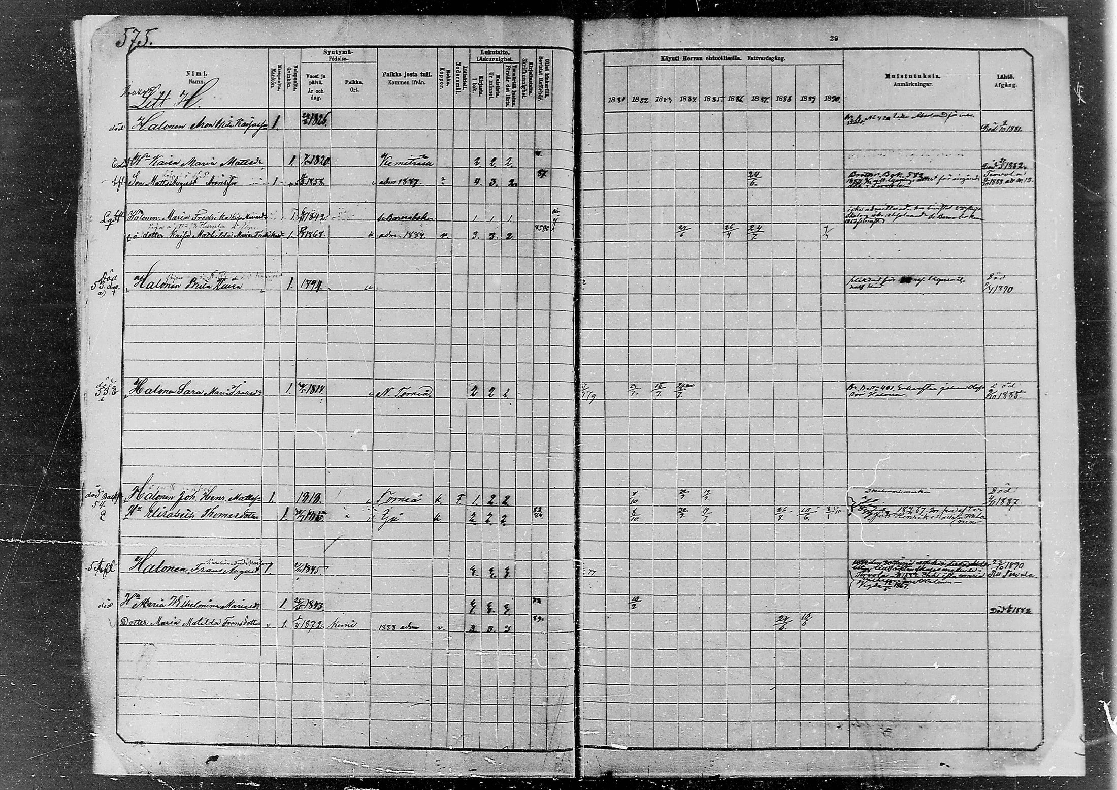 [ ../kirjat/Kirkonkirjat/kemi/rippikirja_1881-1890_msrk_mko59-82/kuvat/445.jpg ]