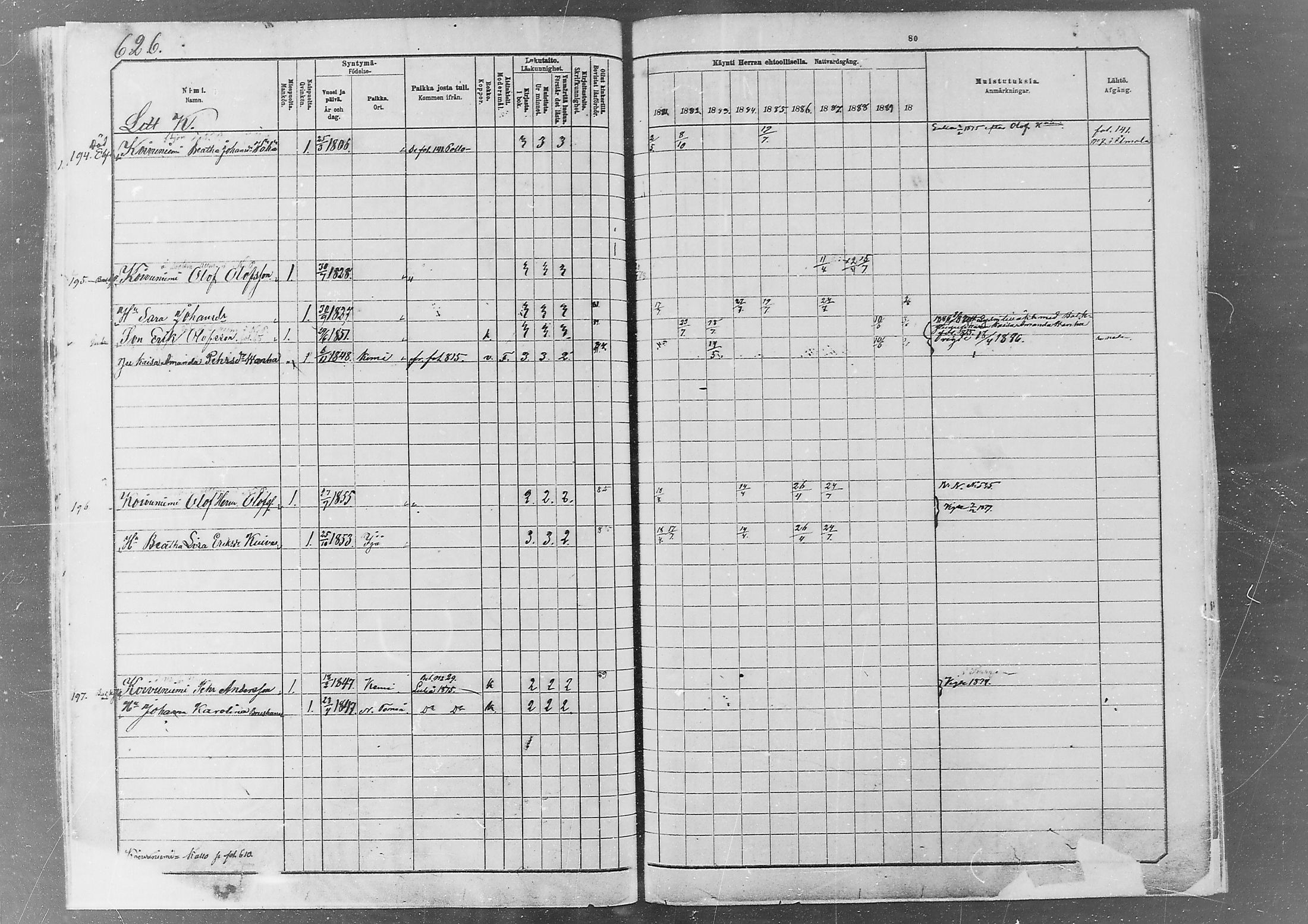 [ ../kirjat/Kirkonkirjat/kemi/rippikirja_1881-1890_msrk_mko59-82/kuvat/494.jpg ]