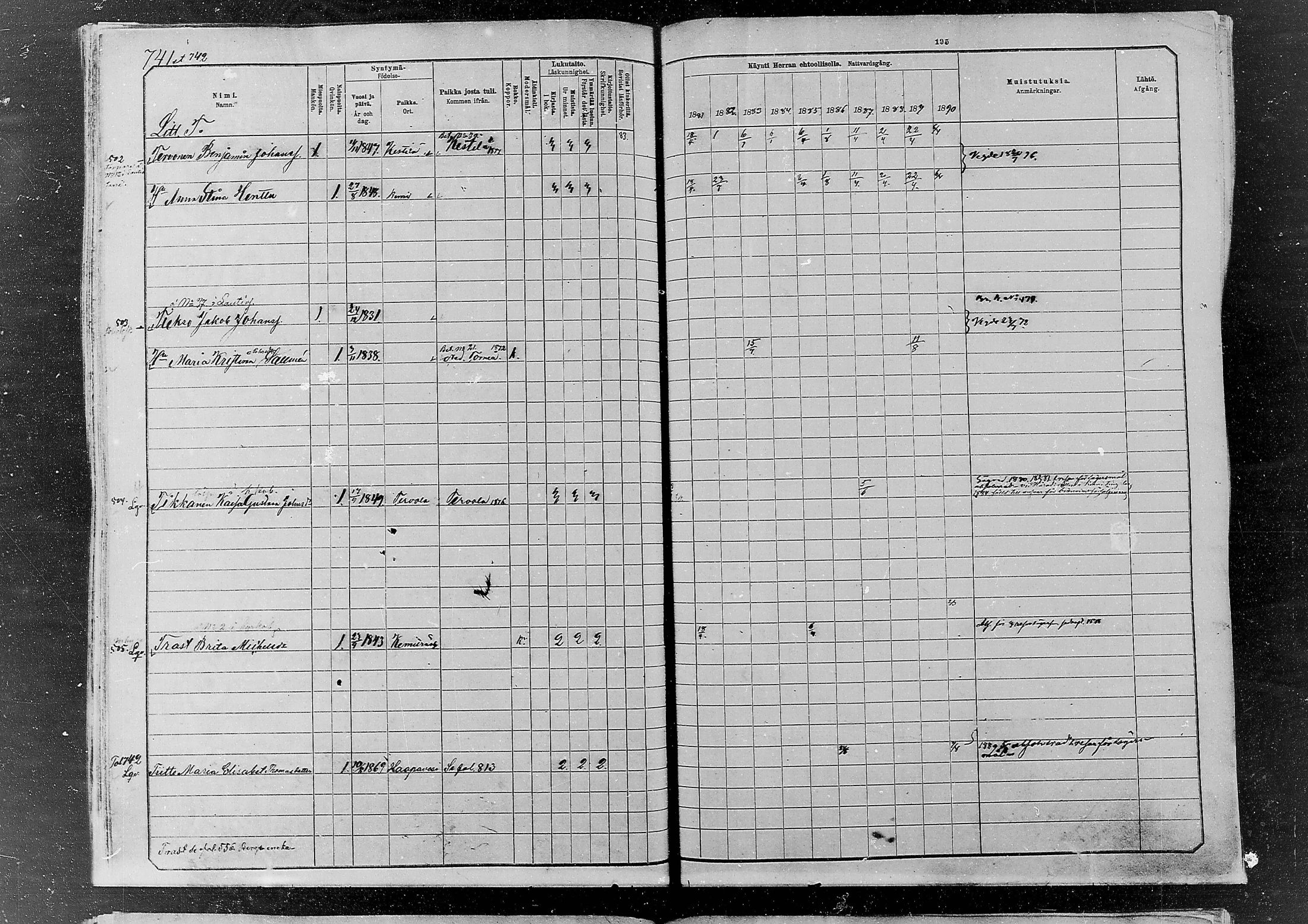 [ ../kirjat/Kirkonkirjat/kemi/rippikirja_1881-1890_msrk_mko59-82/kuvat/602.jpg ]