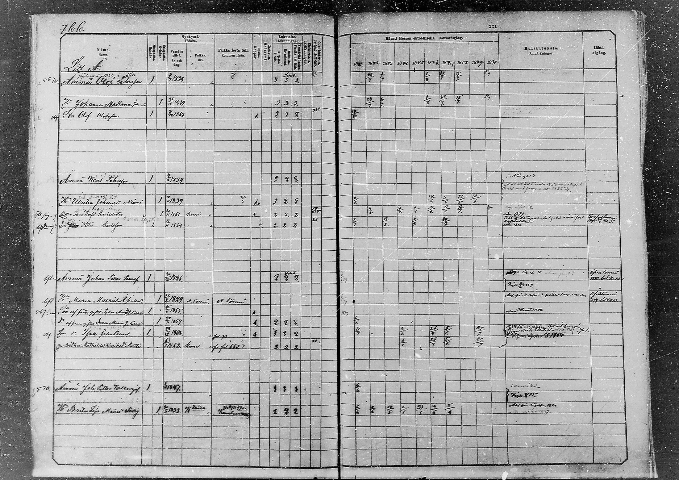 [ ../kirjat/Kirkonkirjat/kemi/rippikirja_1881-1890_msrk_mko59-82/kuvat/627.jpg ]