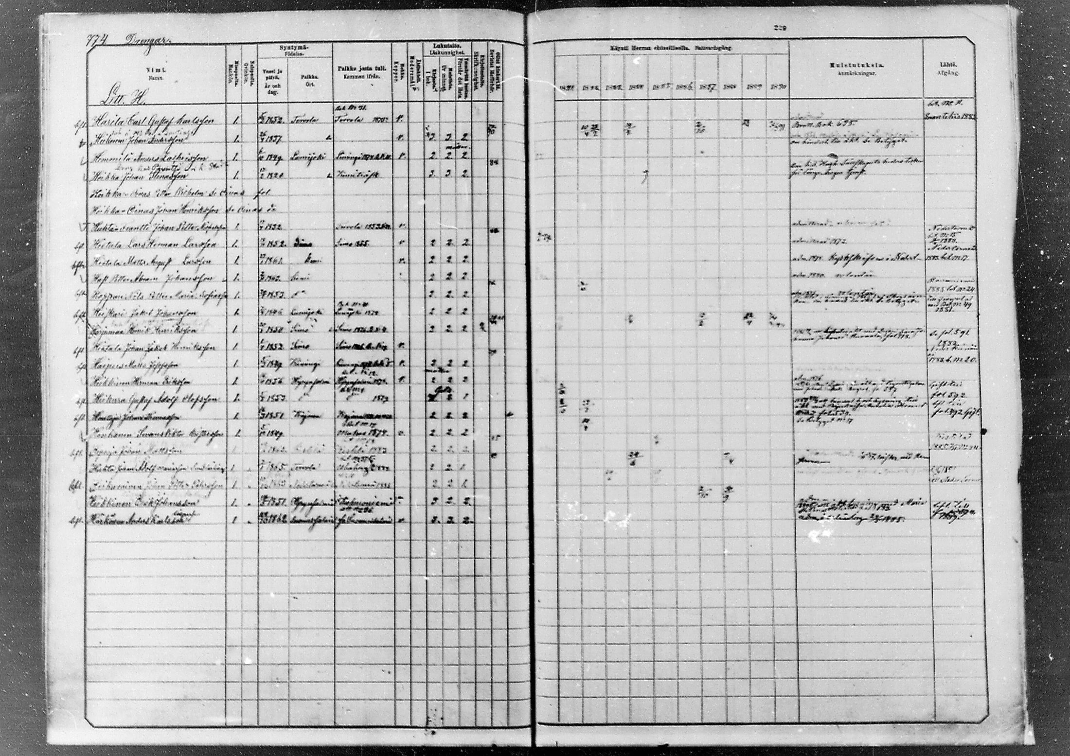 [ ../kirjat/Kirkonkirjat/kemi/rippikirja_1881-1890_msrk_mko59-82/kuvat/632.jpg ]