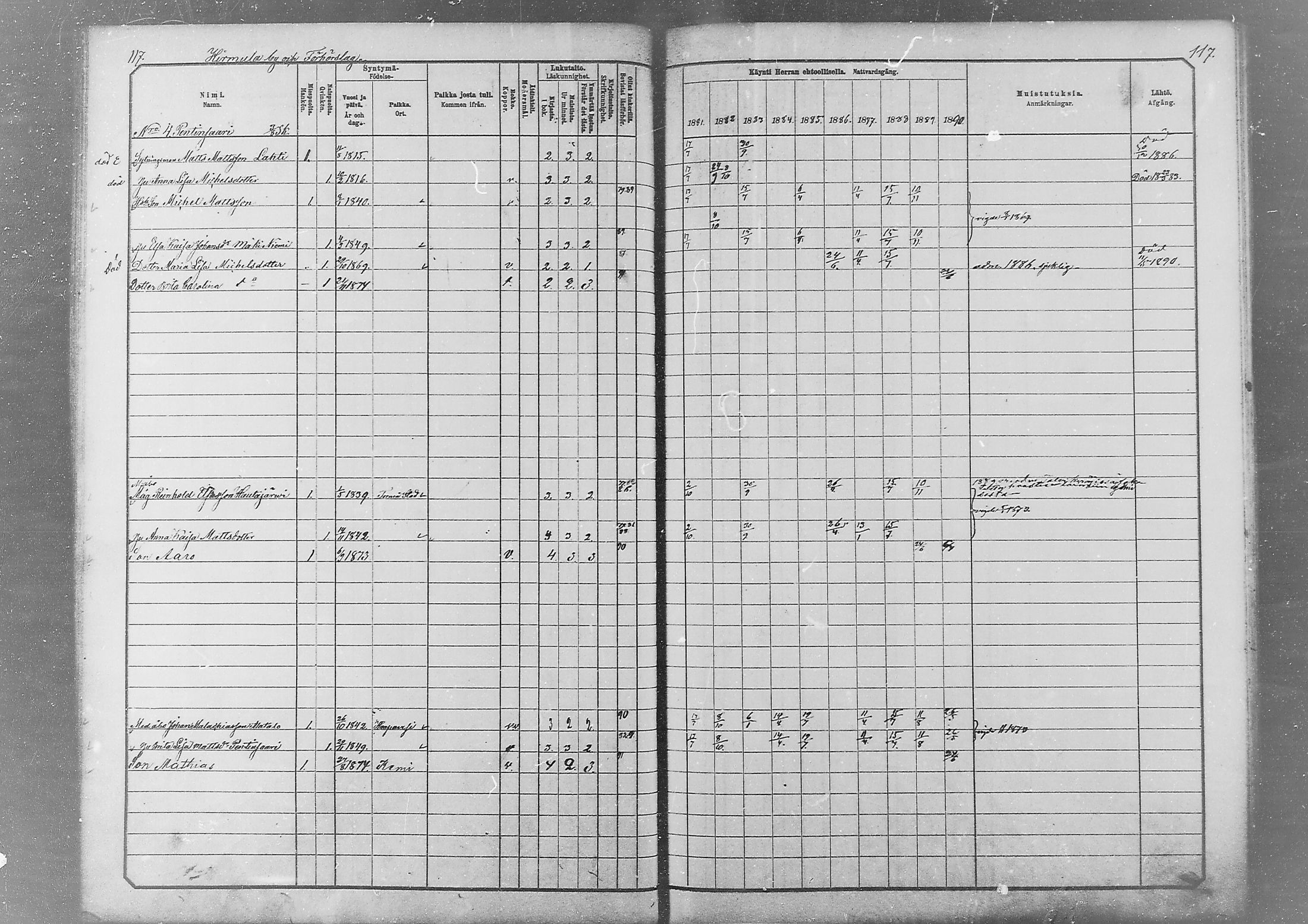 [ ../kirjat/Kirkonkirjat/kemi/rippikirja_1881-1890_msrk_mko59-82/kuvat/92.jpg ]