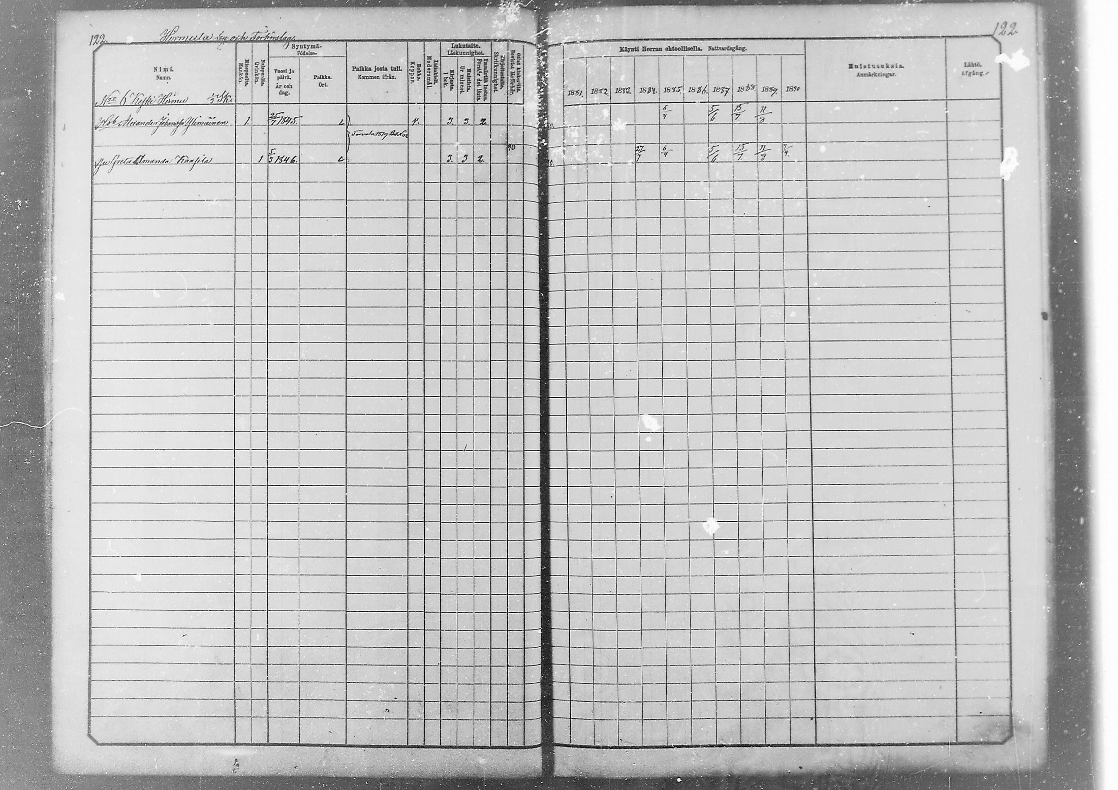 [ ../kirjat/Kirkonkirjat/kemi/rippikirja_1881-1890_msrk_mko59-82/kuvat/96.jpg ]