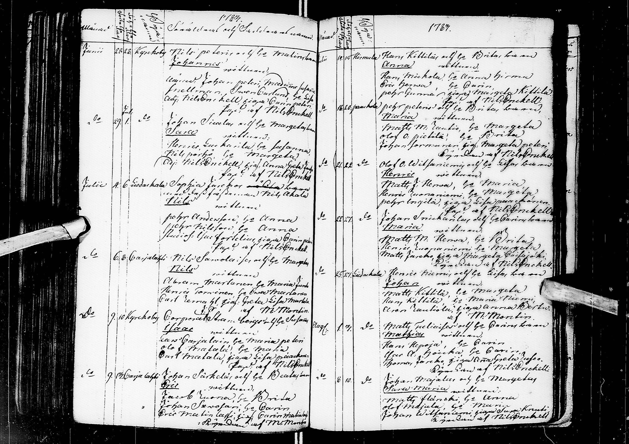 [ ../kirjat/Kirkonkirjat/kemi/syntyneet_1757-1788_msrk_ik275/kuvat/153.jpg ]