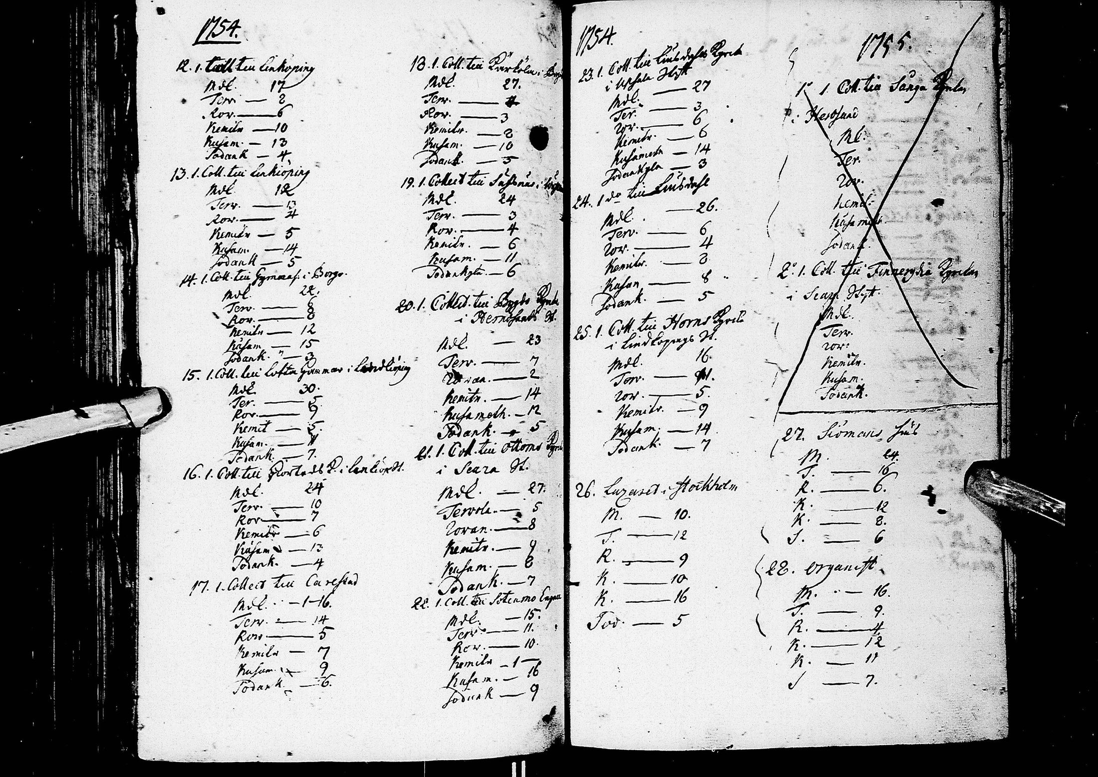 [ ../kirjat/Kirkonkirjat/kemi/tilit_1738-1764_msrk_ik281/kuvat/236.jpg ]