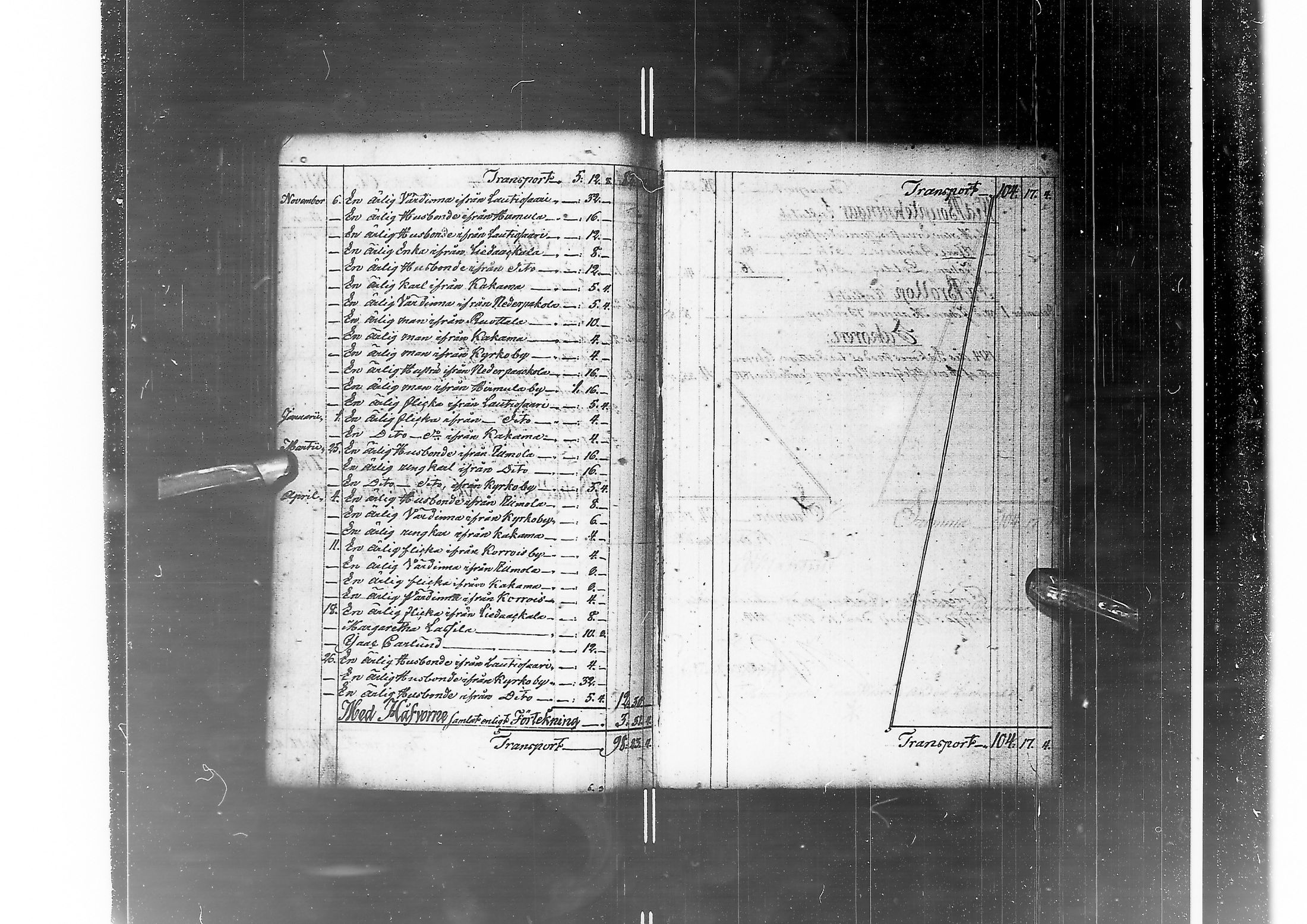 [ ../kirjat/Kirkonkirjat/kemi/tilit_1765-1822_msrk_ik282/kuvat/127.jpg ]