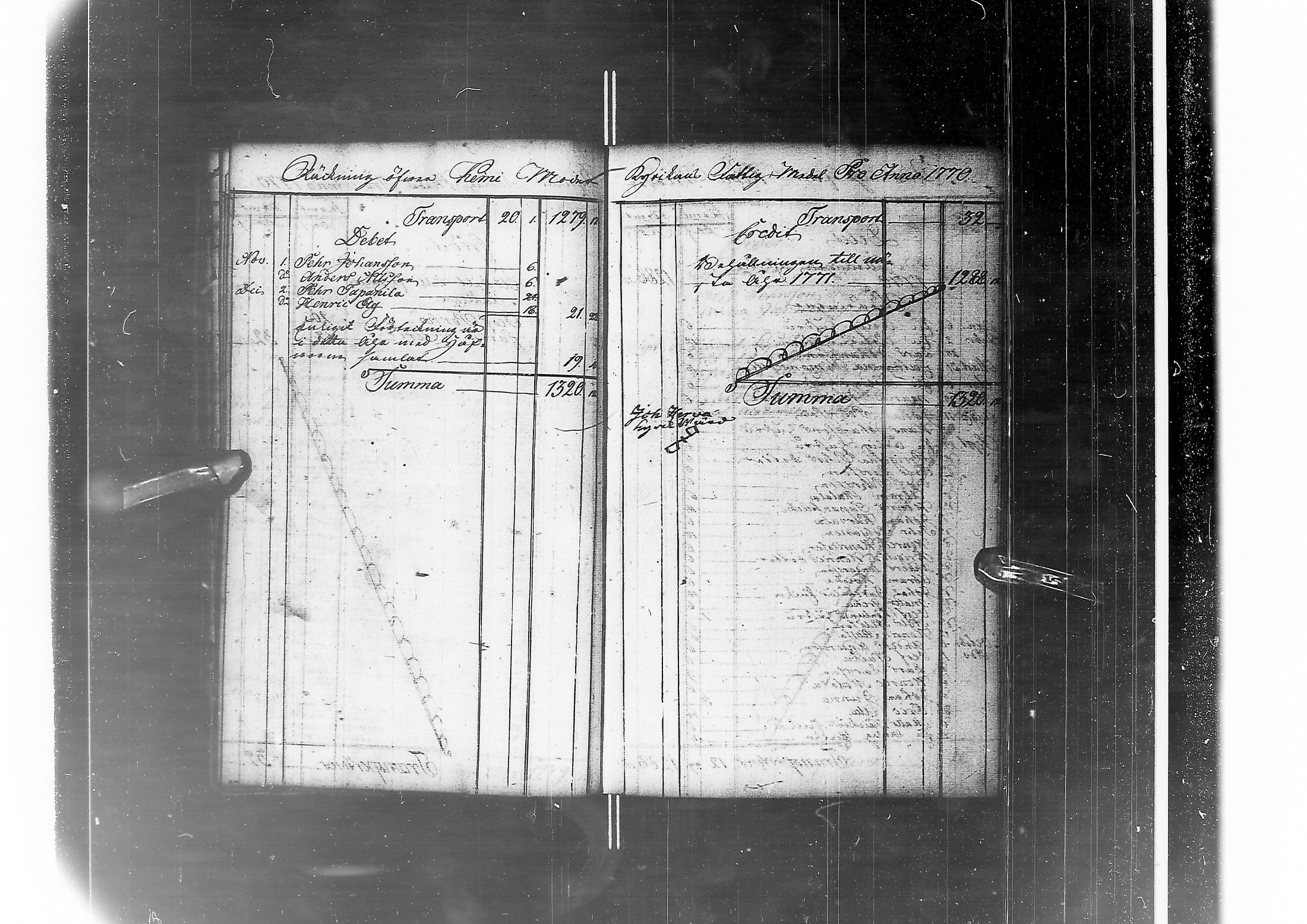 [ ../kirjat/Kirkonkirjat/kemi/tilit_1765-1822_msrk_ik282/kuvat/20.jpg ]