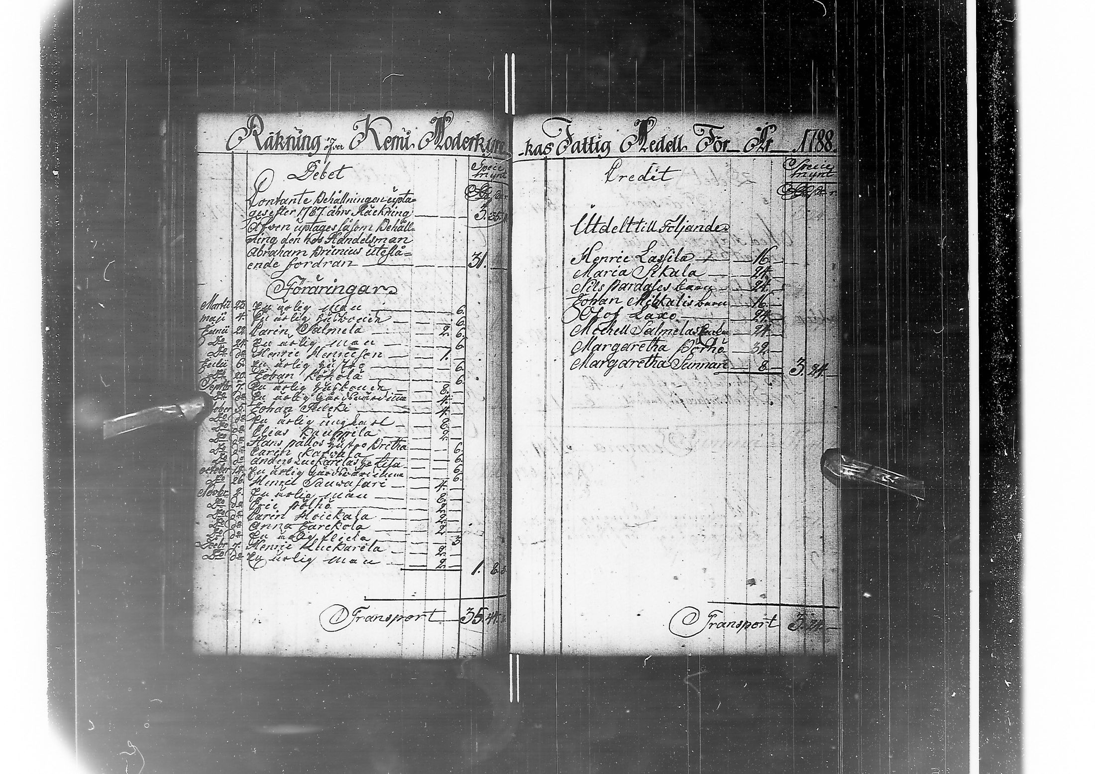 [ ../kirjat/Kirkonkirjat/kemi/tilit_1765-1822_msrk_ik282/kuvat/63.jpg ]