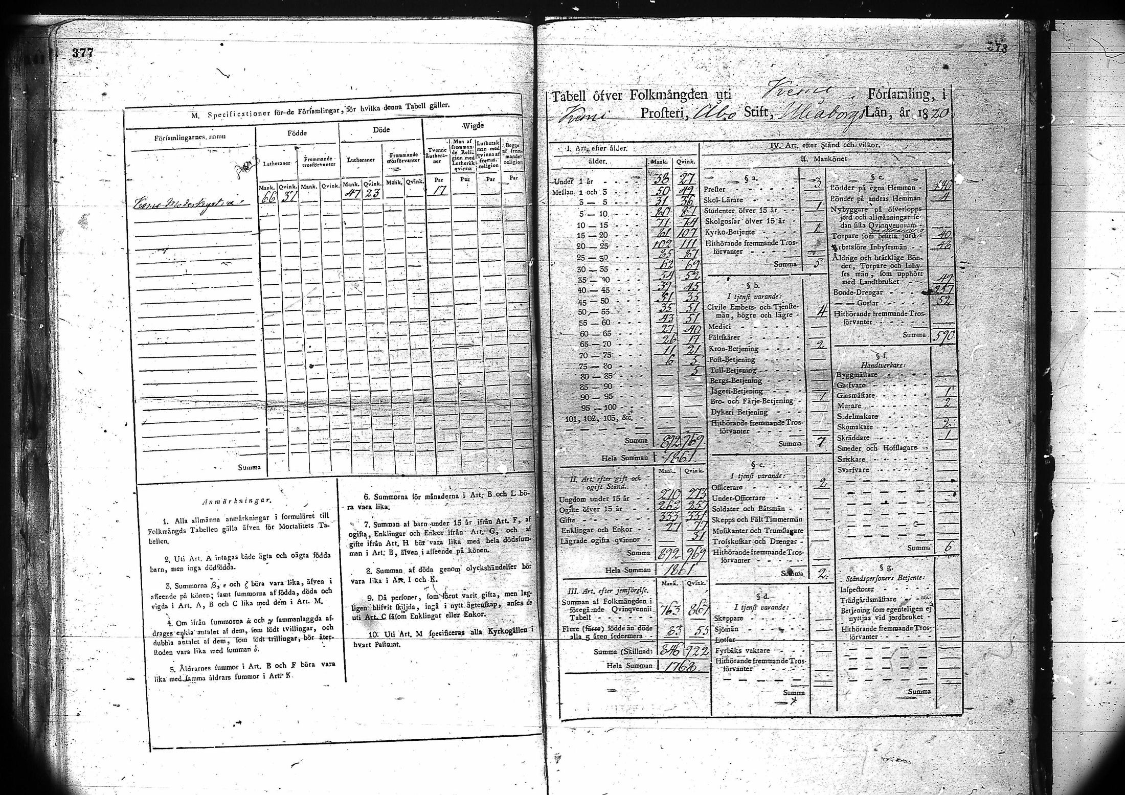 [ ../kirjat/Kirkonkirjat/kemi/vakilukutauluja_1749-1824_msrk_va89-90/kuvat/207.jpg ]