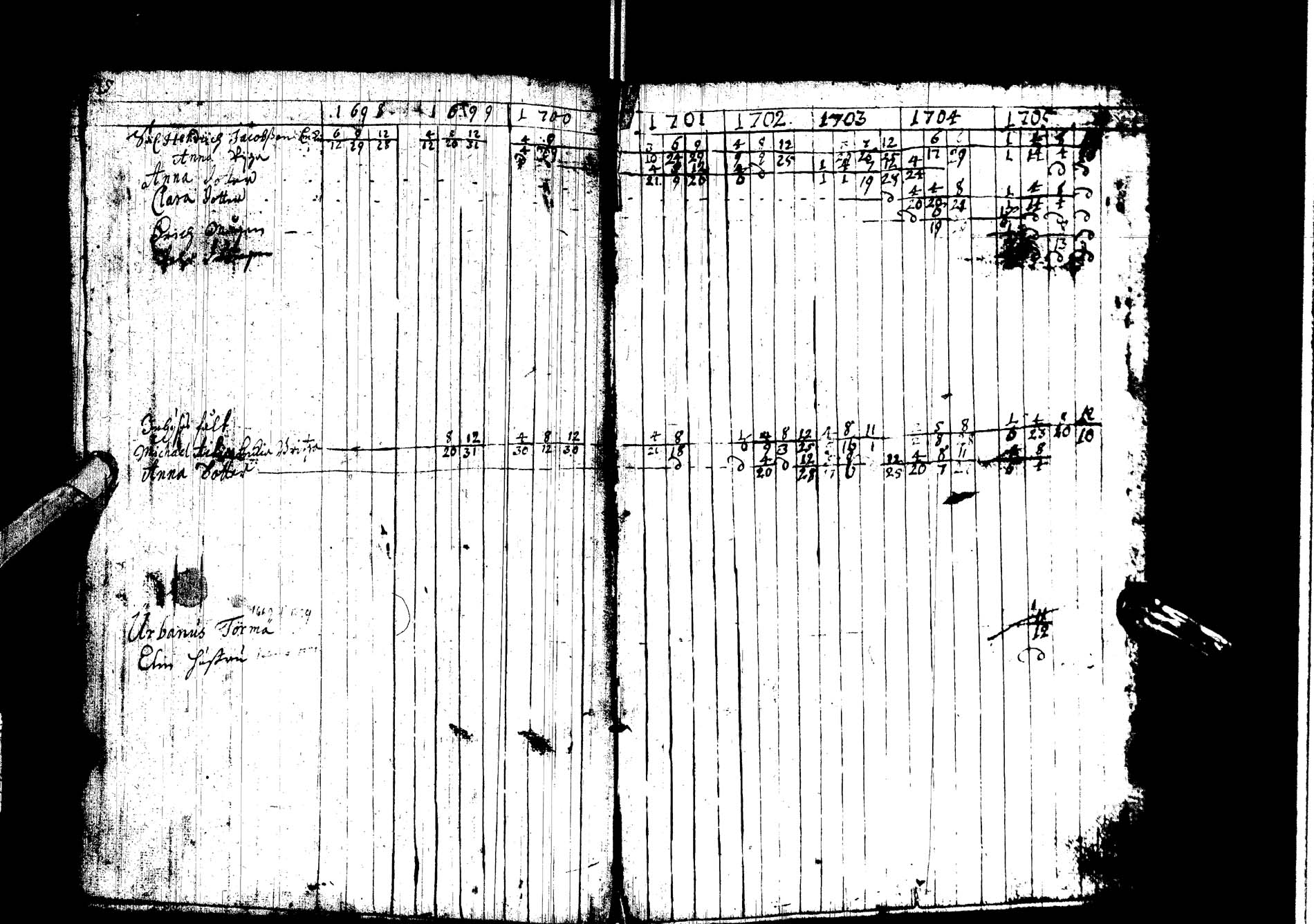 [ ../kirjat/Kirkonkirjat/kemijarvi/rippikirja_1698-1705_ik198/kuvat/10.jpg ]