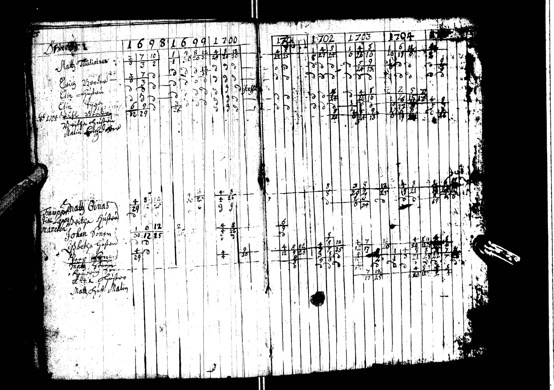 [ ../kirjat/Kirkonkirjat/kemijarvi/rippikirja_1698-1705_ik198/kuvat/13.jpg ]