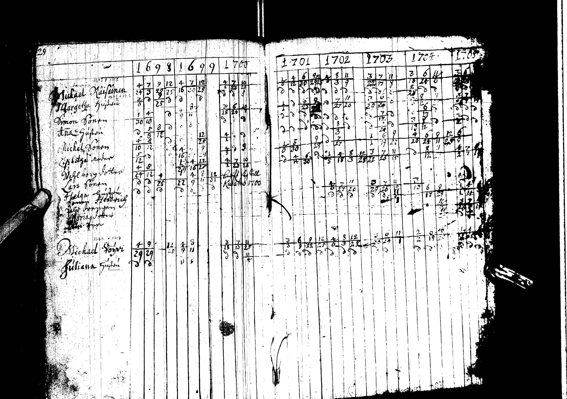 [ ../kirjat/Kirkonkirjat/kemijarvi/rippikirja_1698-1705_ik198/kuvat/15.jpg ]