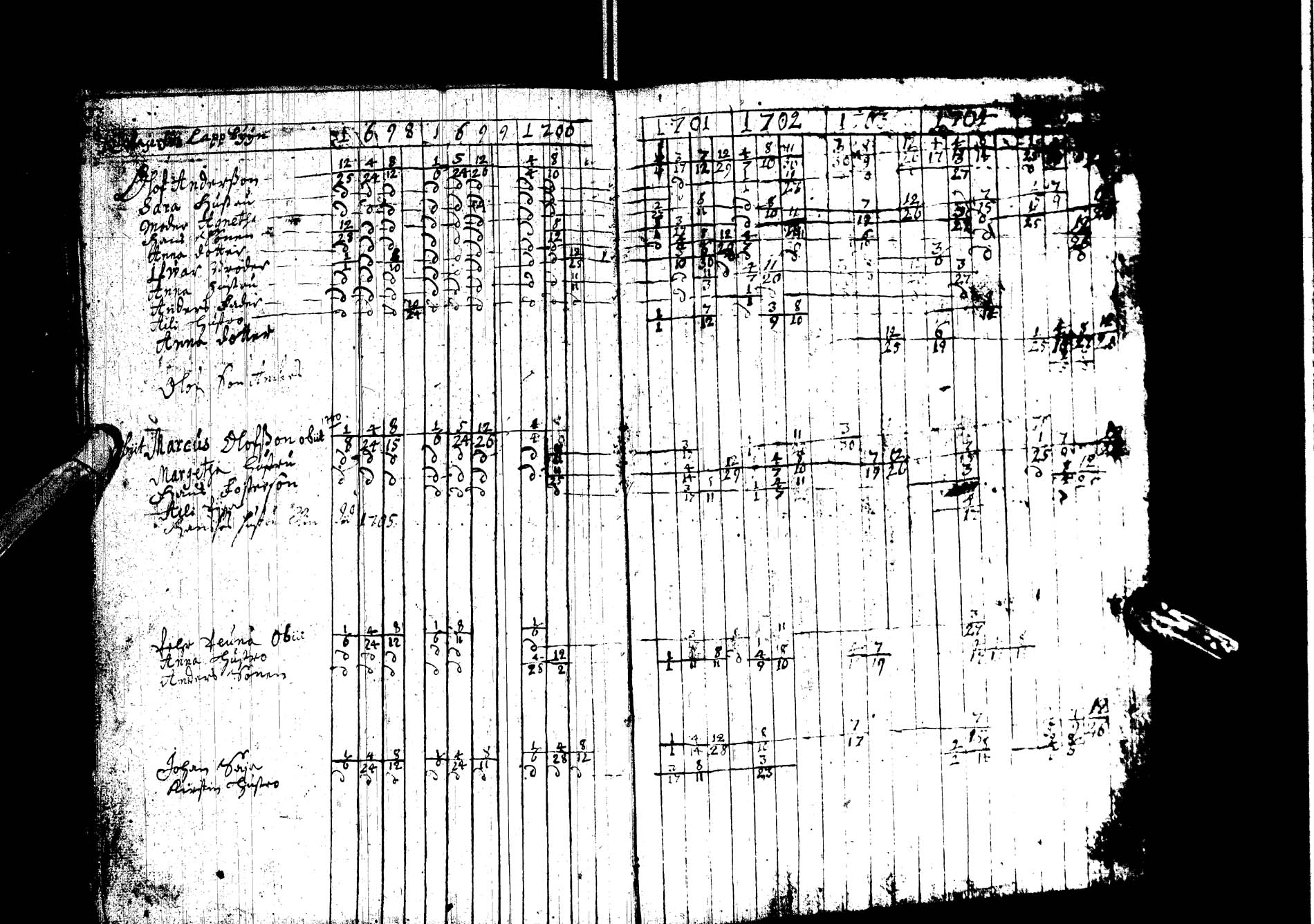 [ ../kirjat/Kirkonkirjat/kemijarvi/rippikirja_1698-1705_ik198/kuvat/17.jpg ]