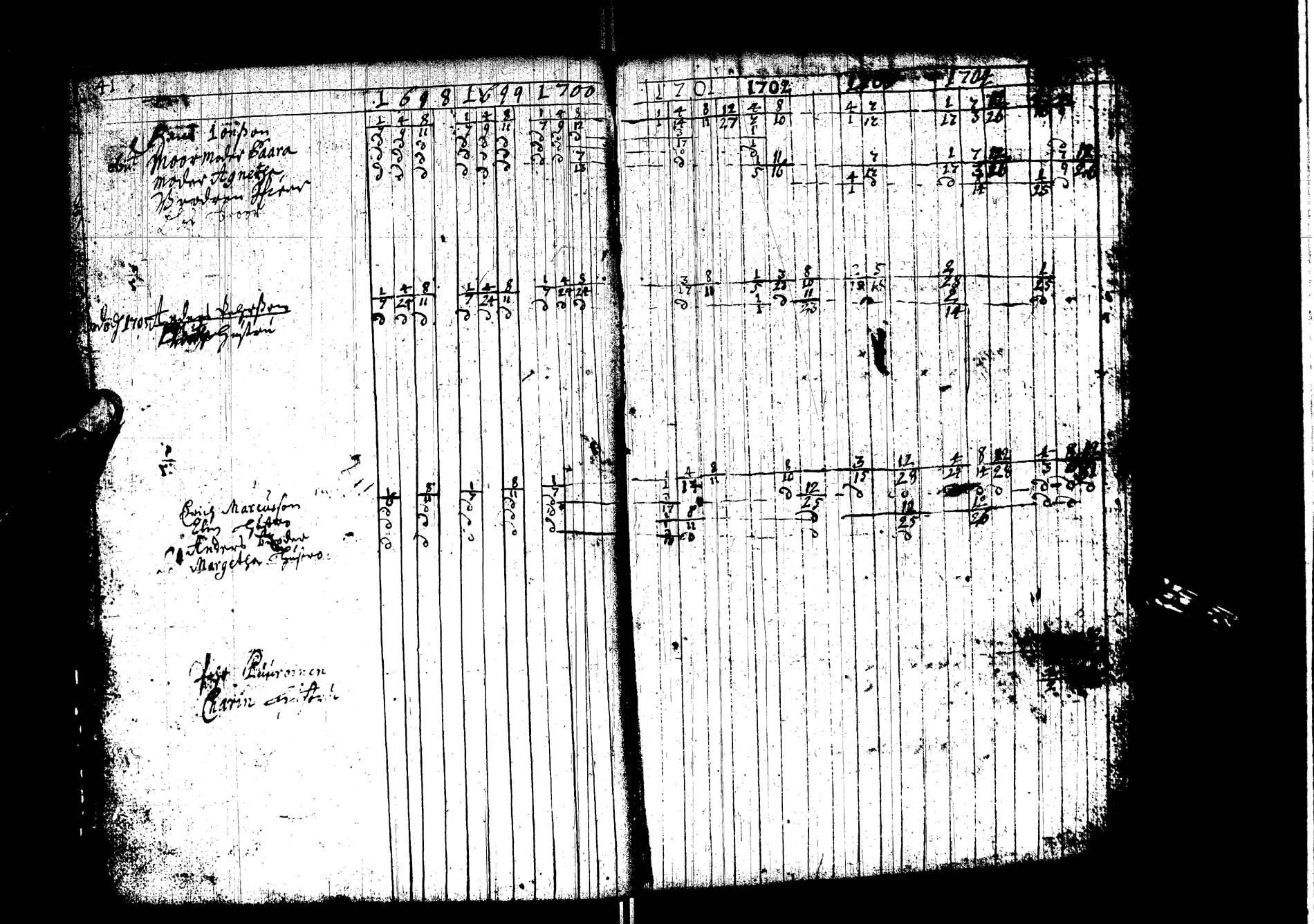 [ ../kirjat/Kirkonkirjat/kemijarvi/rippikirja_1698-1705_ik198/kuvat/21.jpg ]