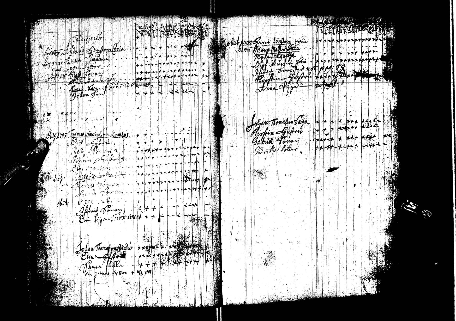 [ ../kirjat/Kirkonkirjat/kemijarvi/rippikirja_1698-1705_ik198/kuvat/28.jpg ]
