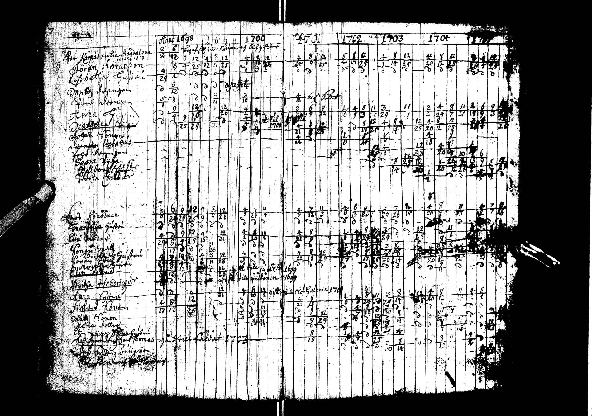 [ ../kirjat/Kirkonkirjat/kemijarvi/rippikirja_1698-1705_ik198/kuvat/6.jpg ]