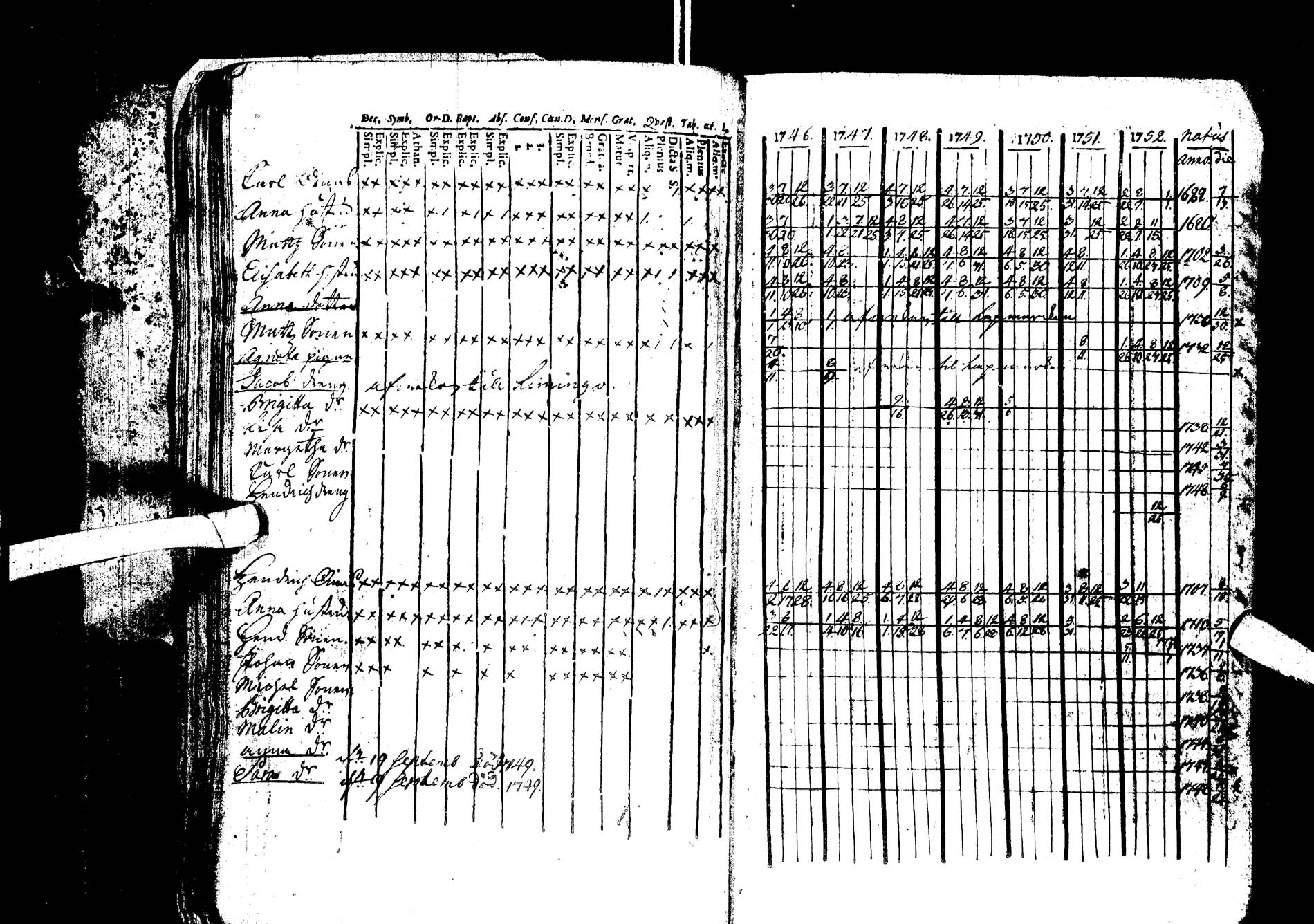 [ ../kirjat/Kirkonkirjat/kemijarvi/rippikirja_1746-1752_ik198/kuvat/14.jpg ]