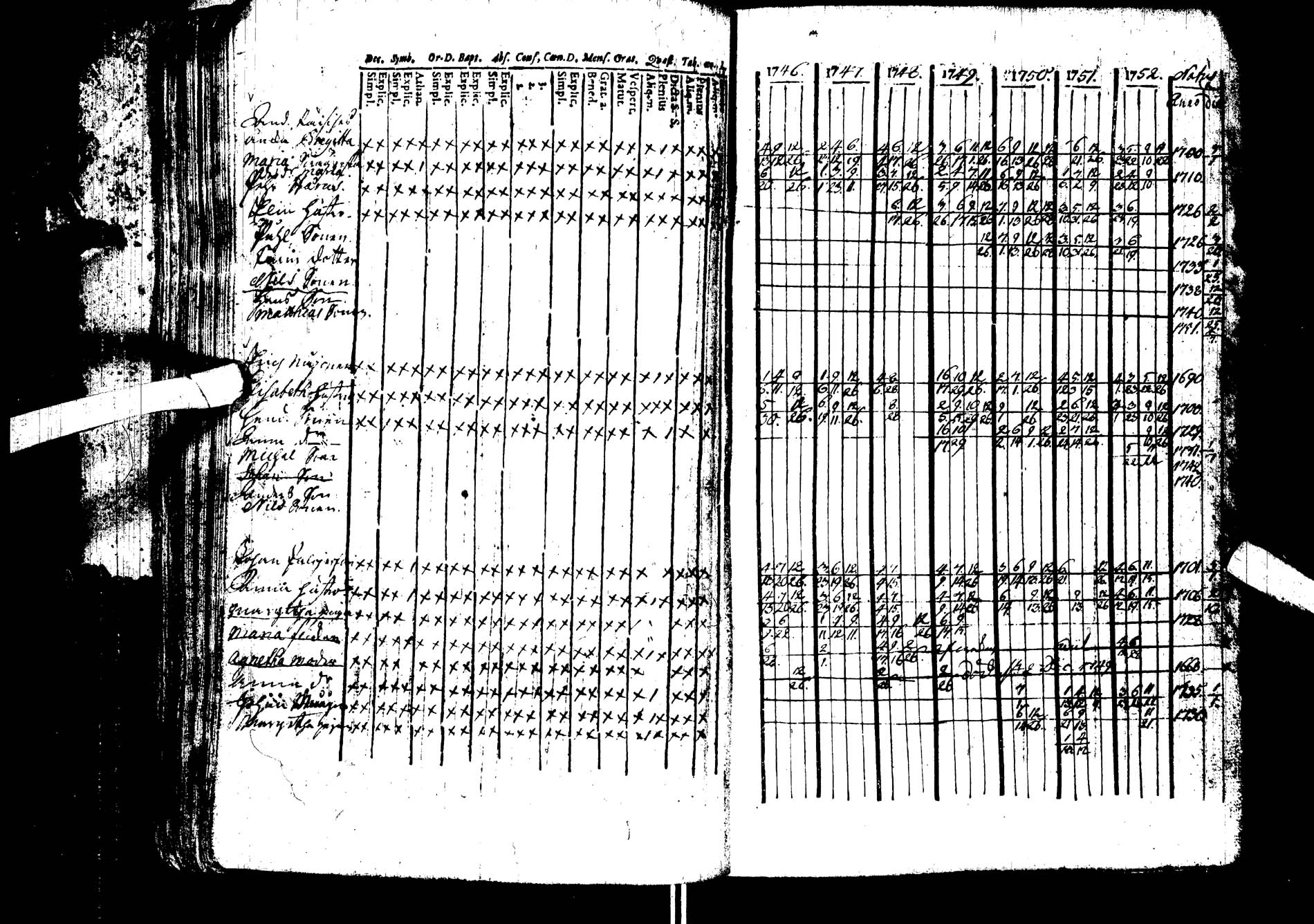 [ ../kirjat/Kirkonkirjat/kemijarvi/rippikirja_1746-1752_ik198/kuvat/31.jpg ]
