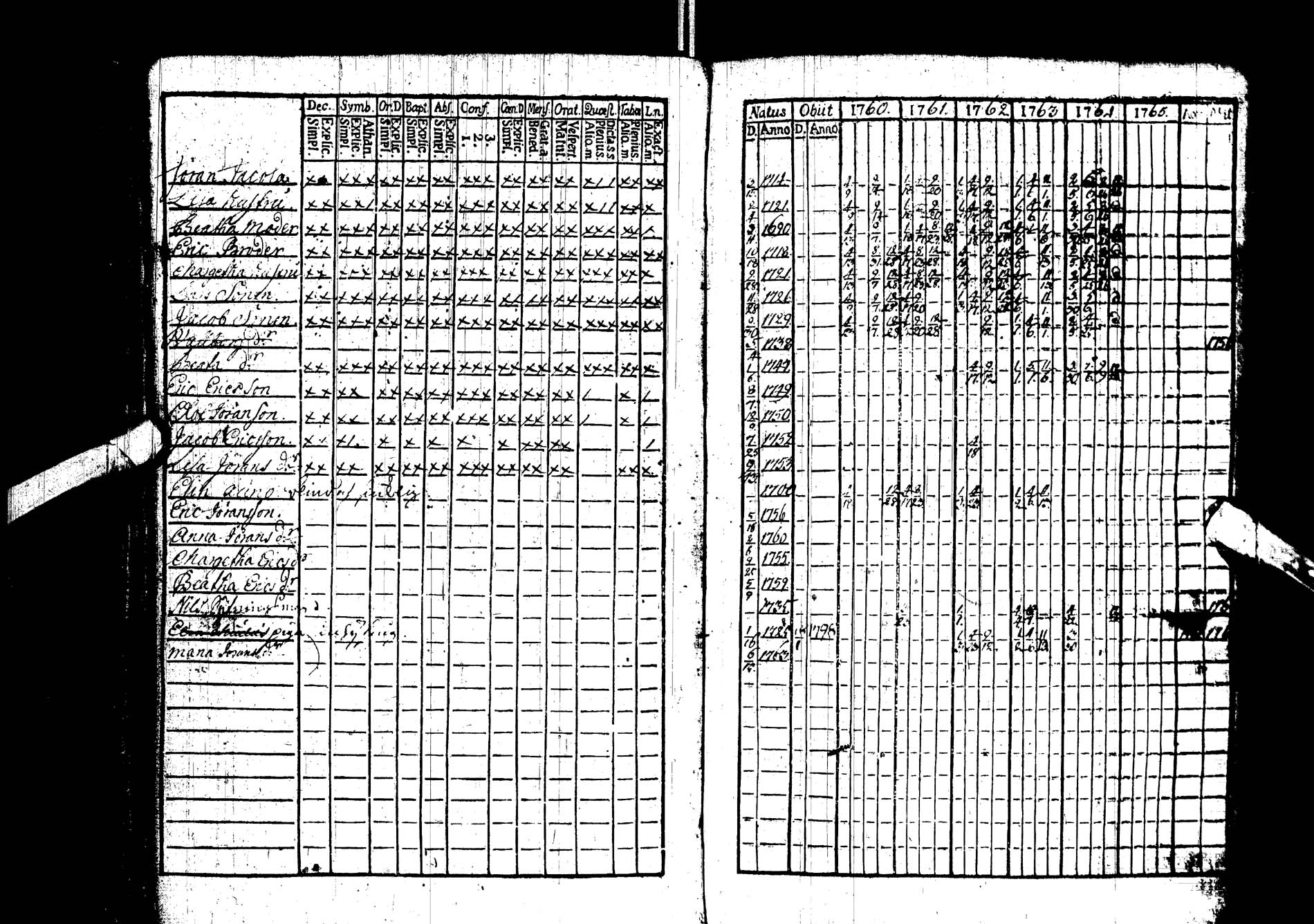 [ ../kirjat/Kirkonkirjat/kemijarvi/rippikirja_1760-1765_ik198/kuvat/30.jpg ]