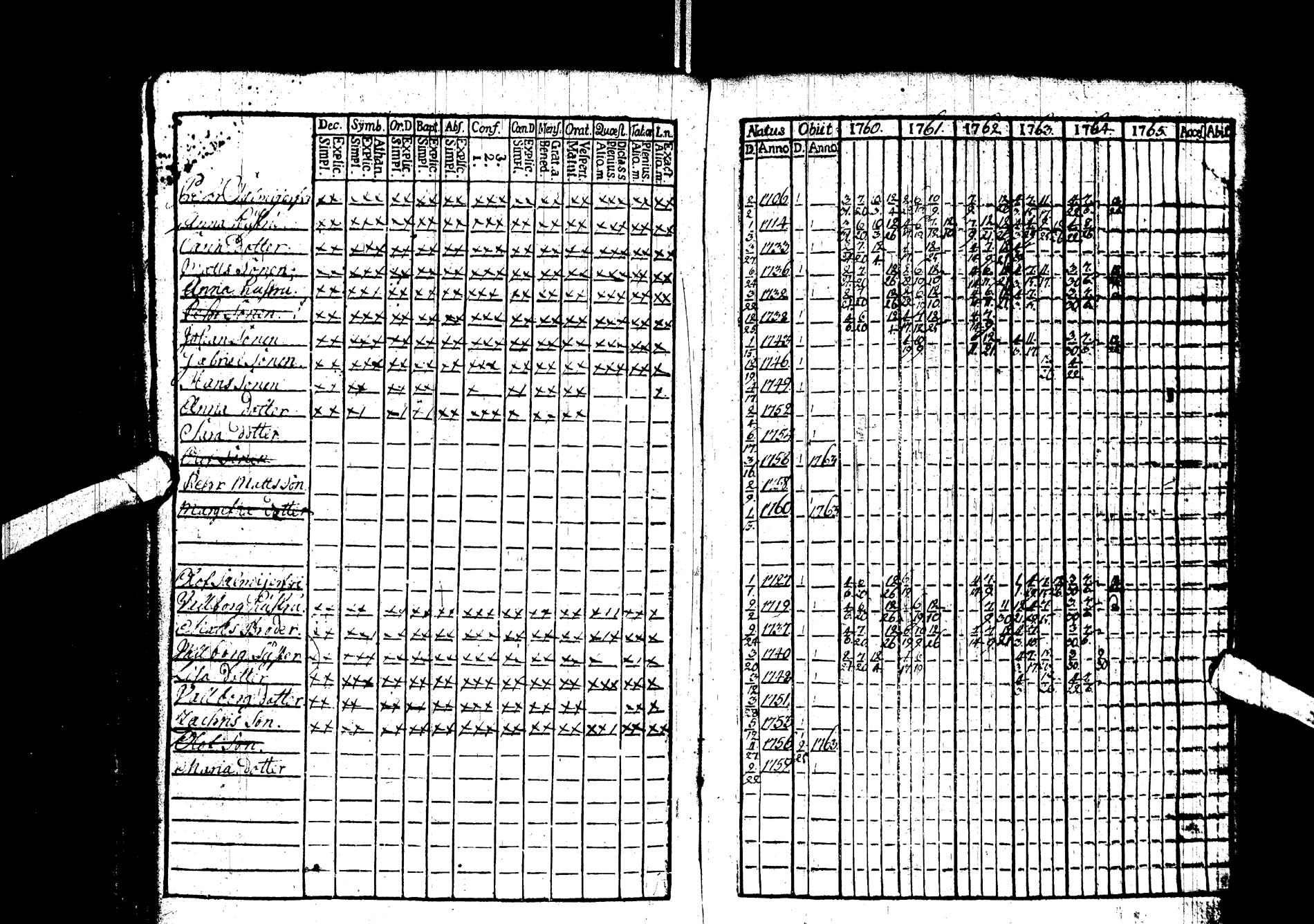 [ ../kirjat/Kirkonkirjat/kemijarvi/rippikirja_1760-1765_ik198/kuvat/37.jpg ]
