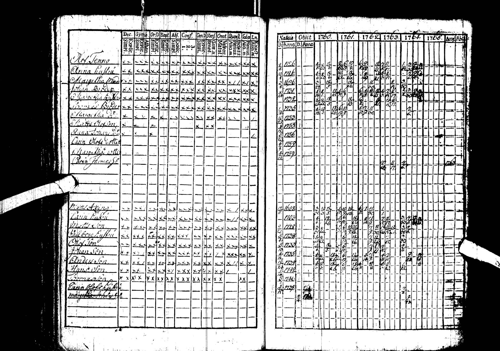 [ ../kirjat/Kirkonkirjat/kemijarvi/rippikirja_1760-1765_ik198/kuvat/39.jpg ]