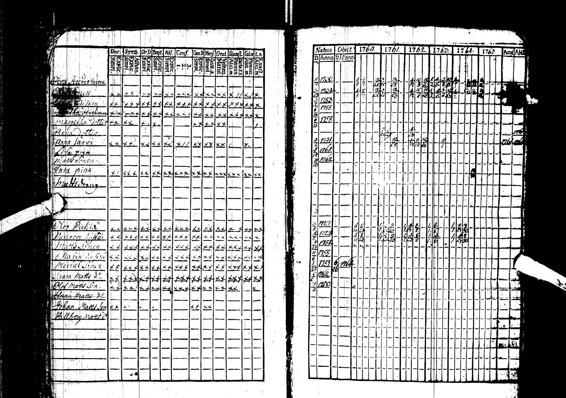 [ ../kirjat/Kirkonkirjat/kemijarvi/rippikirja_1760-1765_ik198/kuvat/6.jpg ]