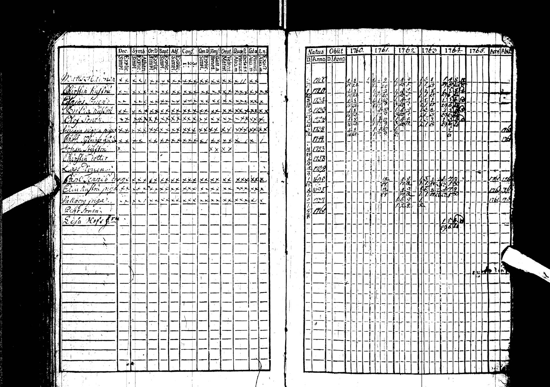 [ ../kirjat/Kirkonkirjat/kemijarvi/rippikirja_1760-1765_ik198/kuvat/8.jpg ]
