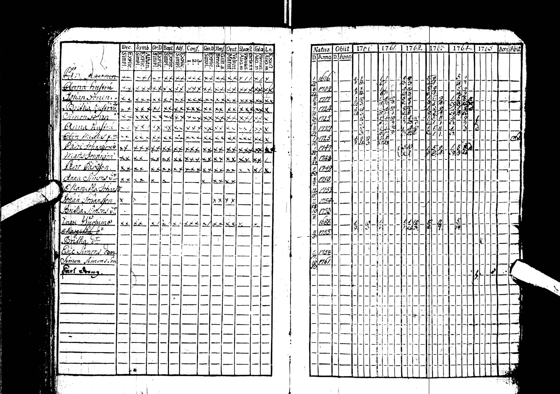 [ ../kirjat/Kirkonkirjat/kemijarvi/rippikirja_1760-1765_ik198/kuvat/9.jpg ]