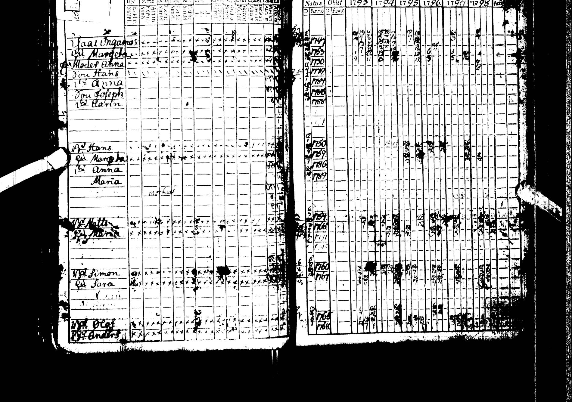 [ ../kirjat/Kirkonkirjat/kemijarvi/rippikirja_1793-1797_ik199/kuvat/44.jpg ]