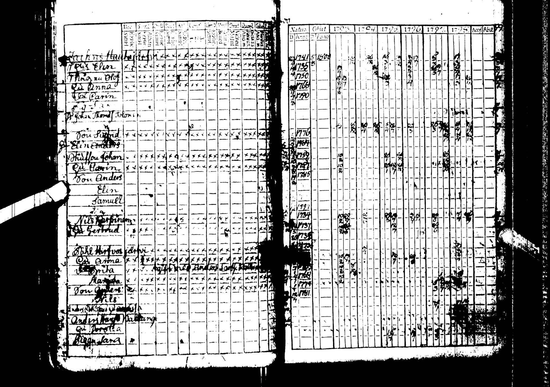 [ ../kirjat/Kirkonkirjat/kemijarvi/rippikirja_1793-1797_ik199/kuvat/47.jpg ]
