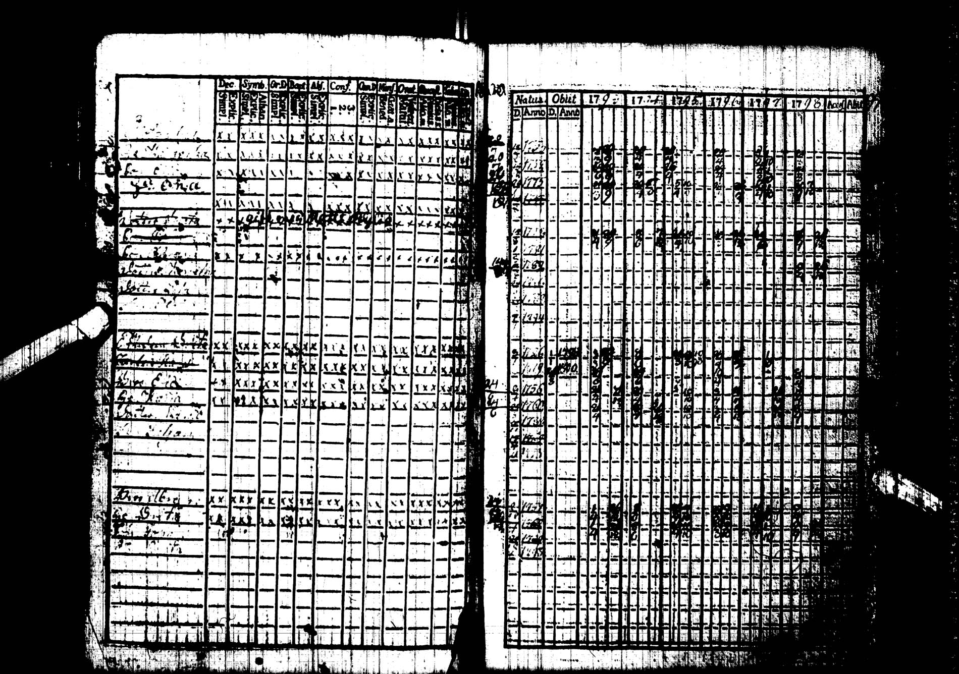 [ ../kirjat/Kirkonkirjat/kemijarvi/rippikirja_1793-1797_ik199/kuvat/62.jpg ]