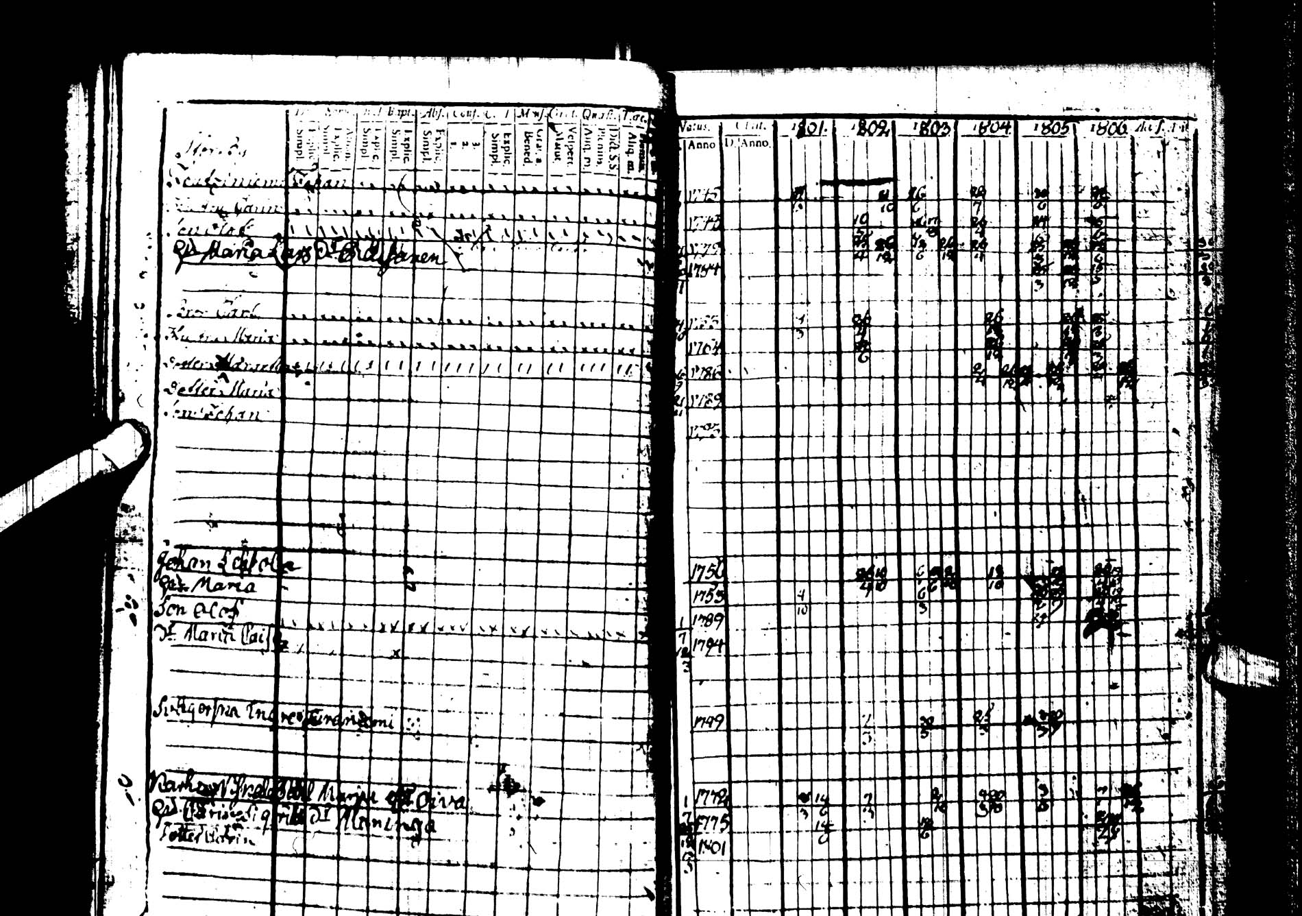 [ ../kirjat/Kirkonkirjat/kemijarvi/rippikirja_1801-1806_ik199/kuvat/29.jpg ]