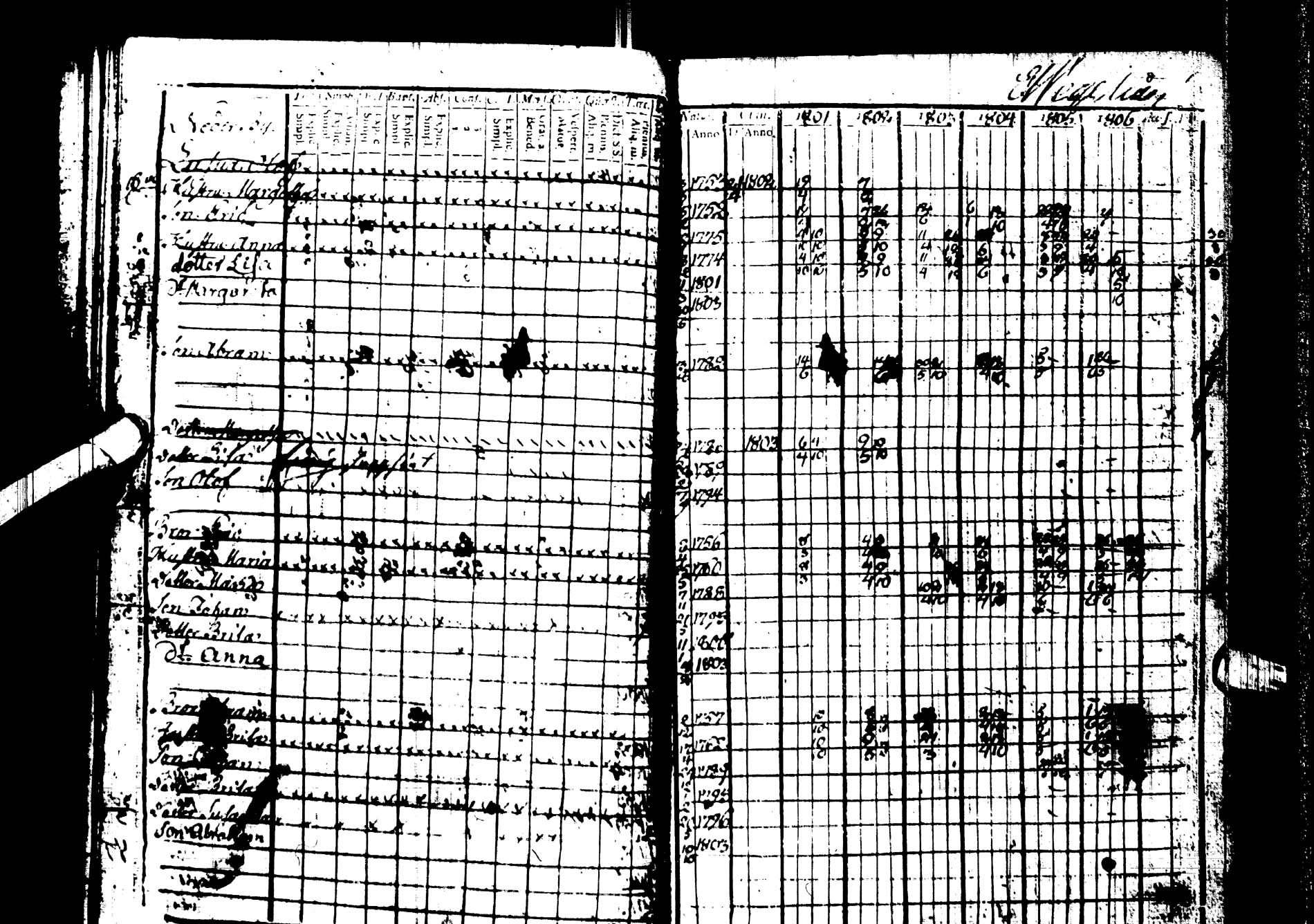 [ ../kirjat/Kirkonkirjat/kemijarvi/rippikirja_1801-1806_ik199/kuvat/31.jpg ]